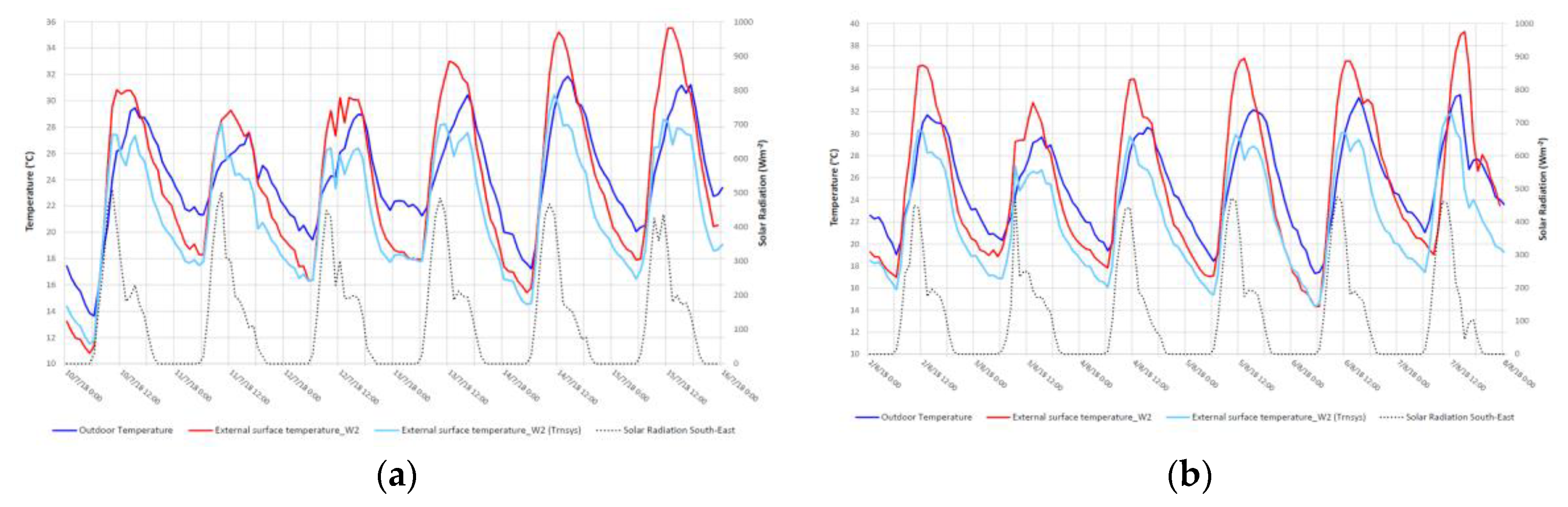 Applsci 10 04611 g015