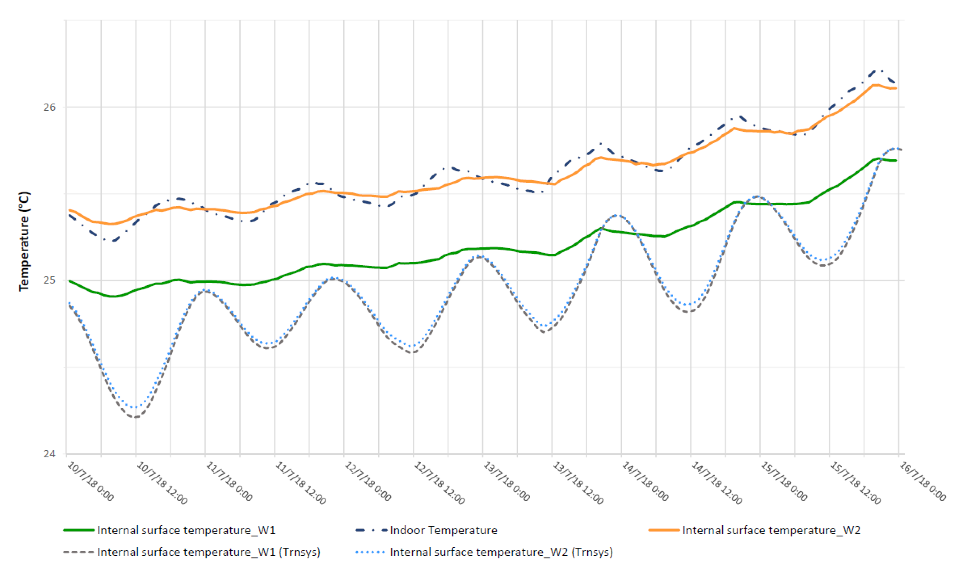 Applsci 10 04611 g016