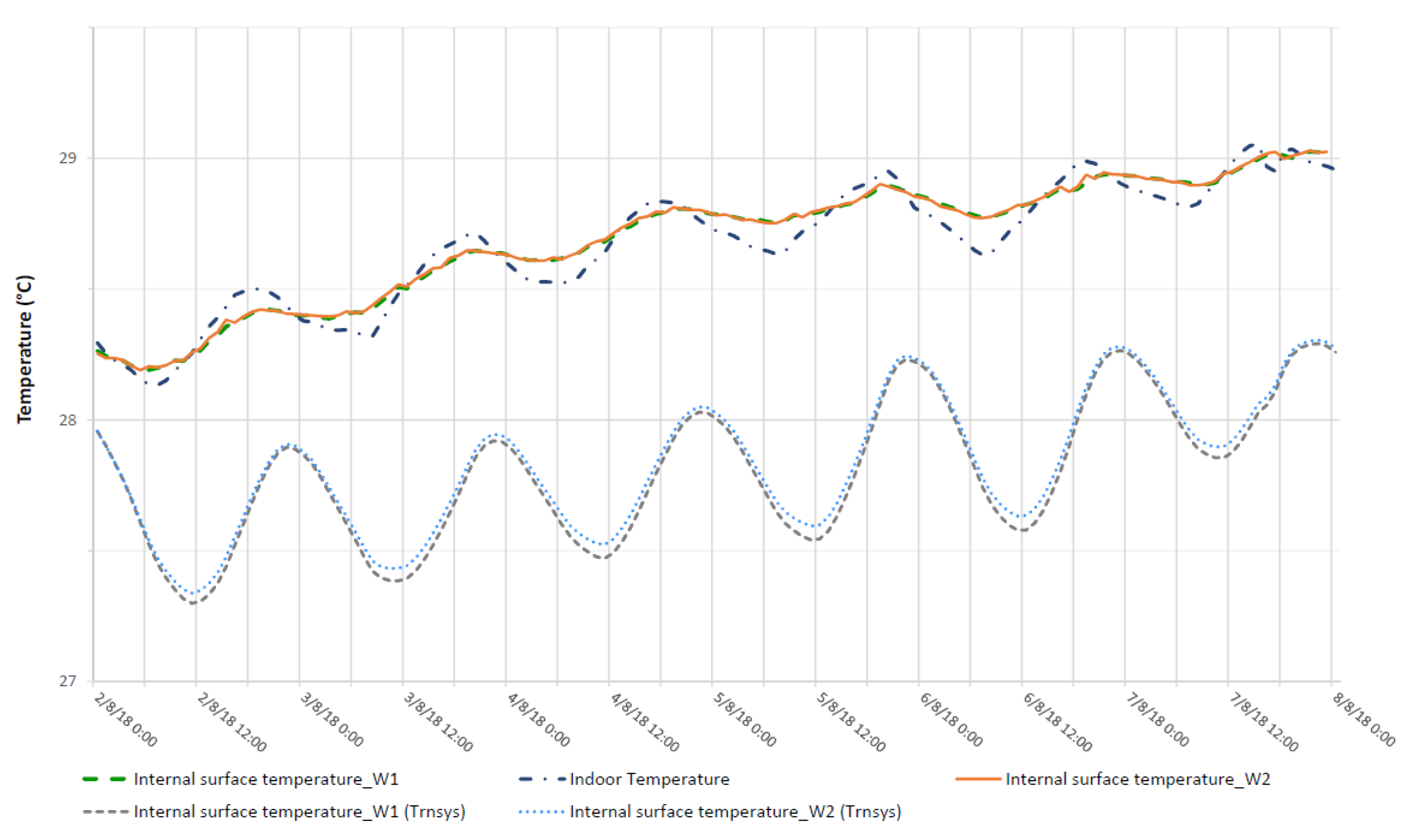 Applsci 10 04611 g017