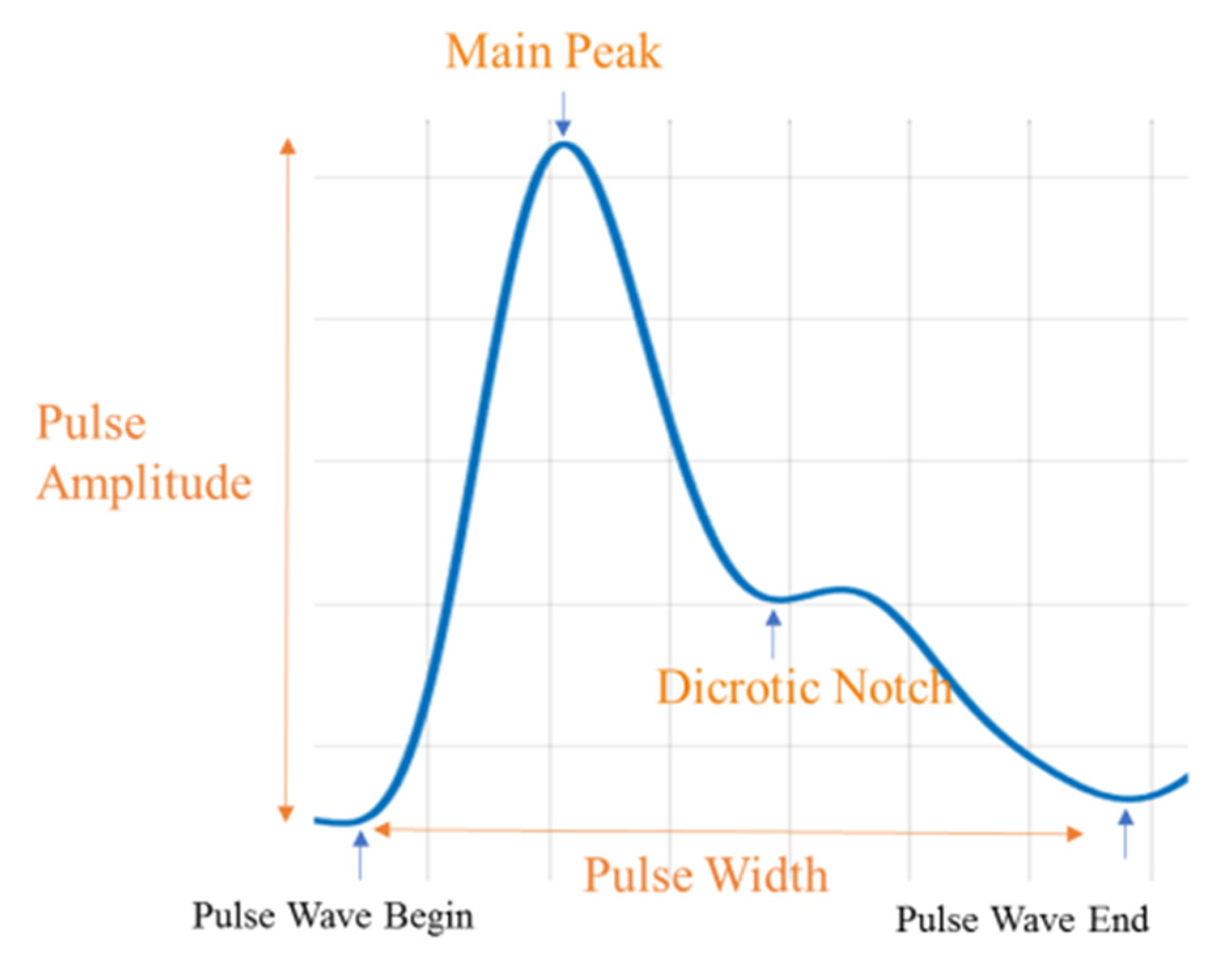 Applsci 10 04612 g002