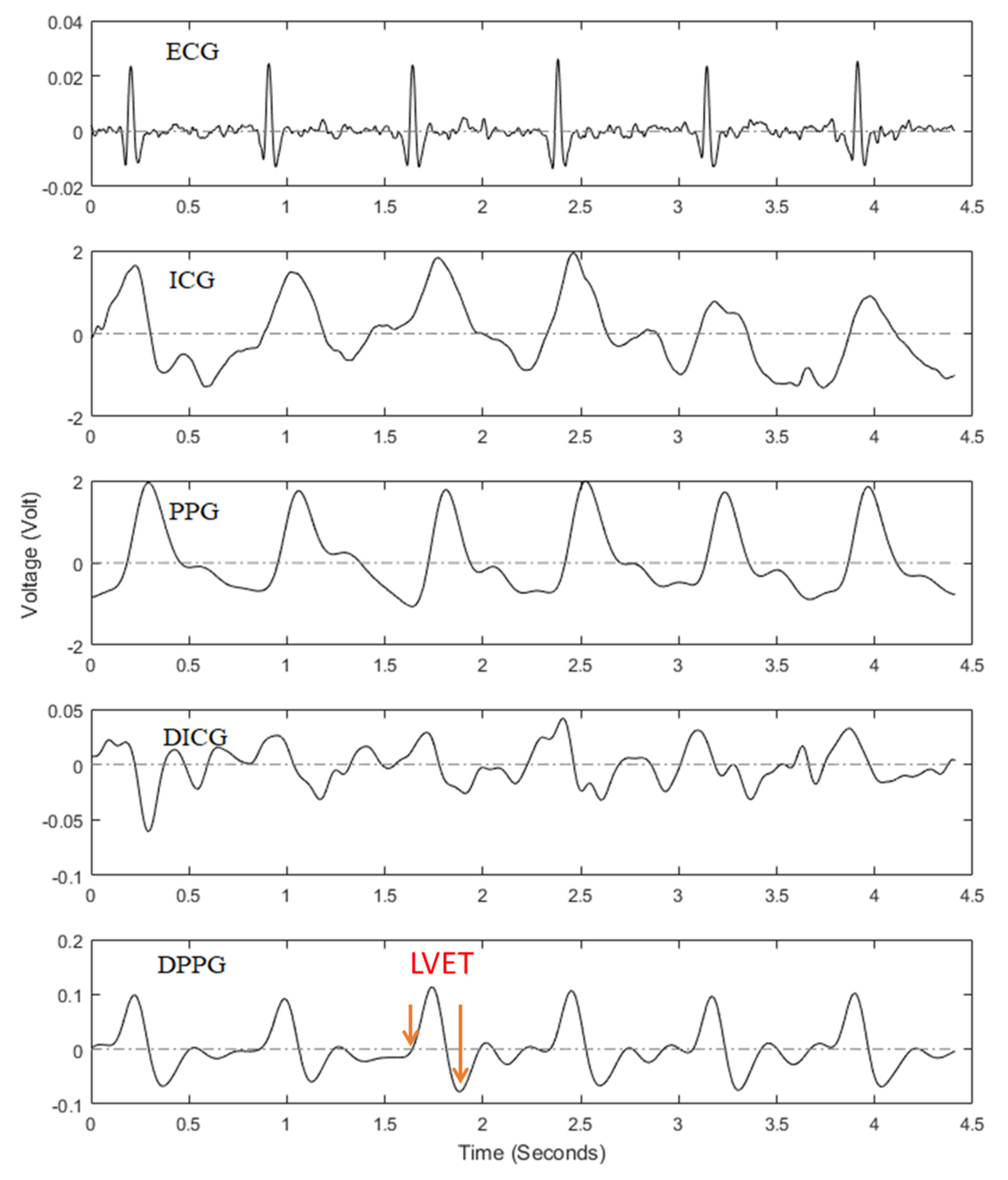 Applsci 10 04612 g003