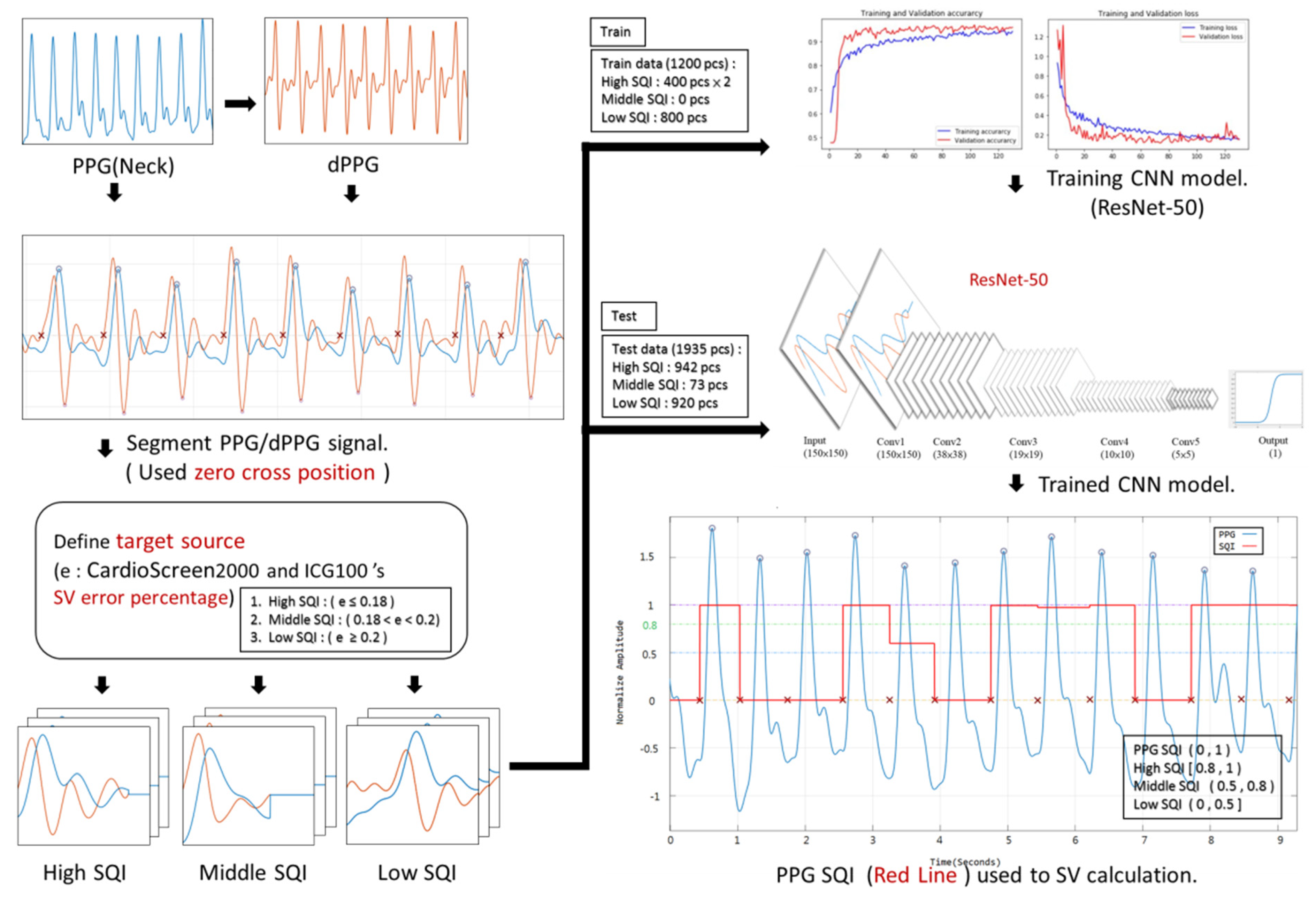 Applsci 10 04612 g004