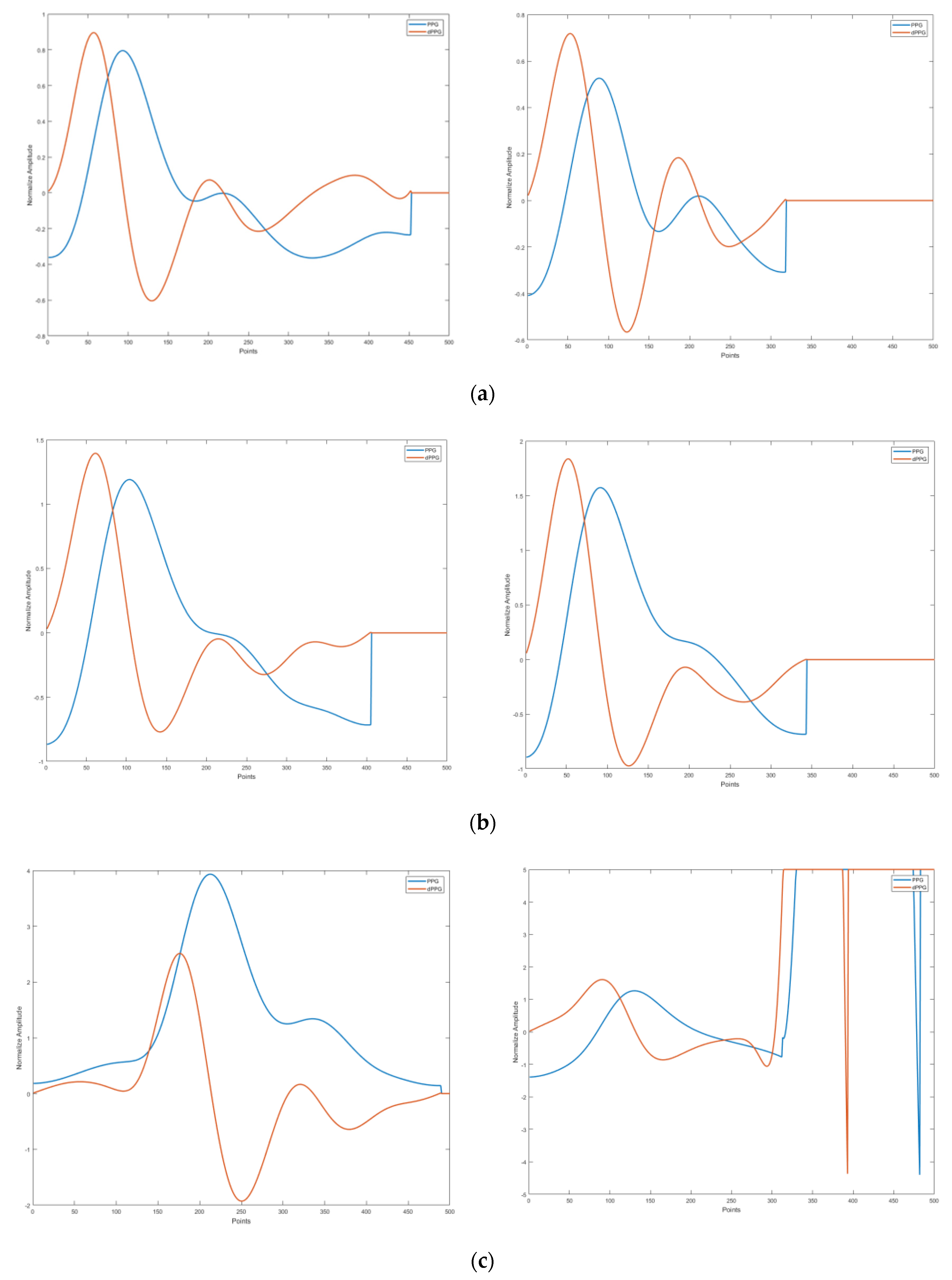 Applsci 10 04612 g005