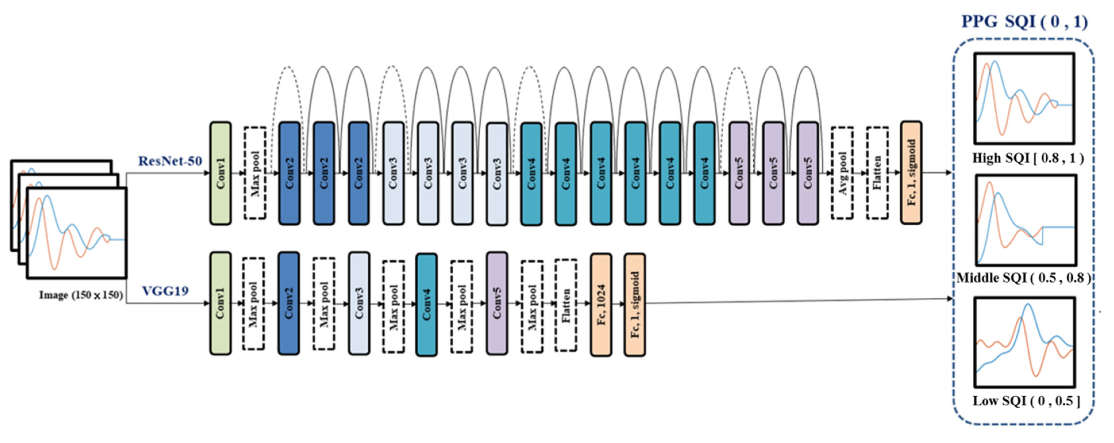 Applsci 10 04612 g006