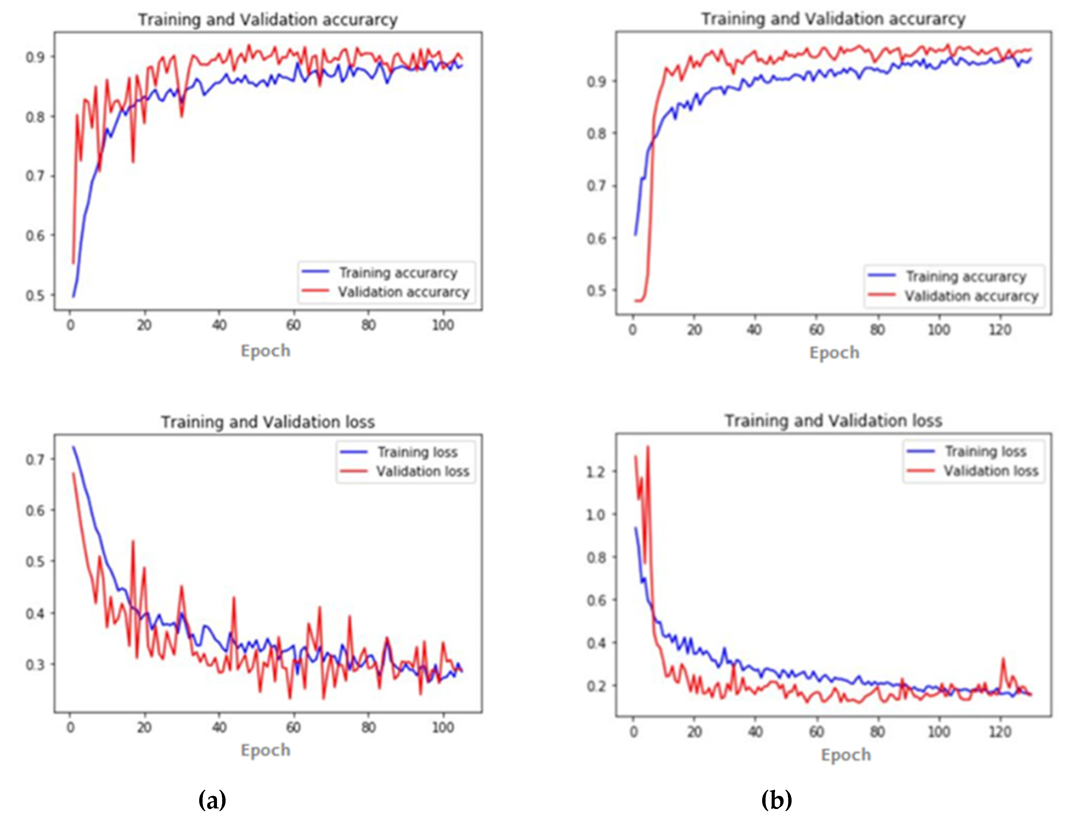Applsci 10 04612 g007