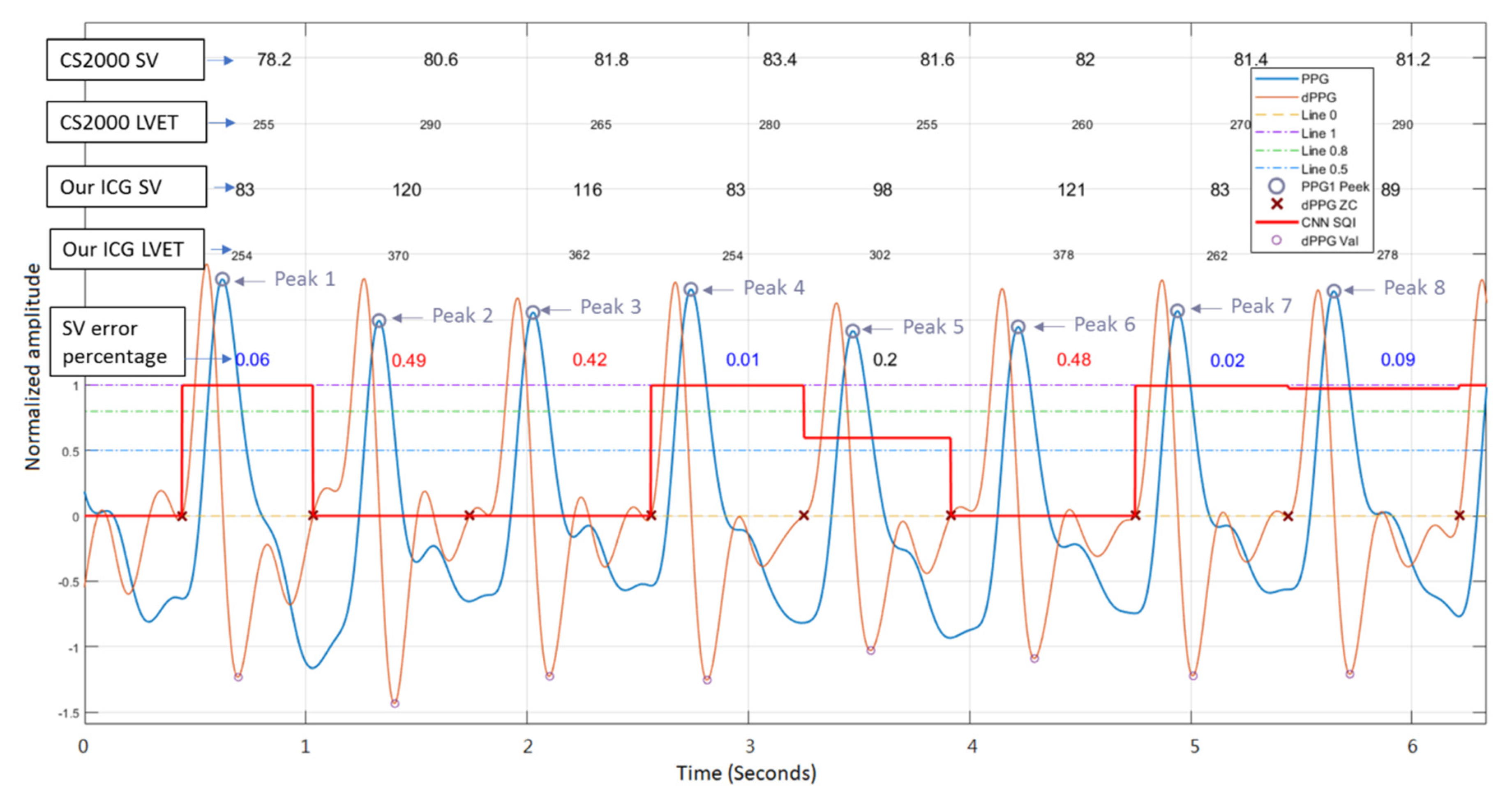 Applsci 10 04612 g008