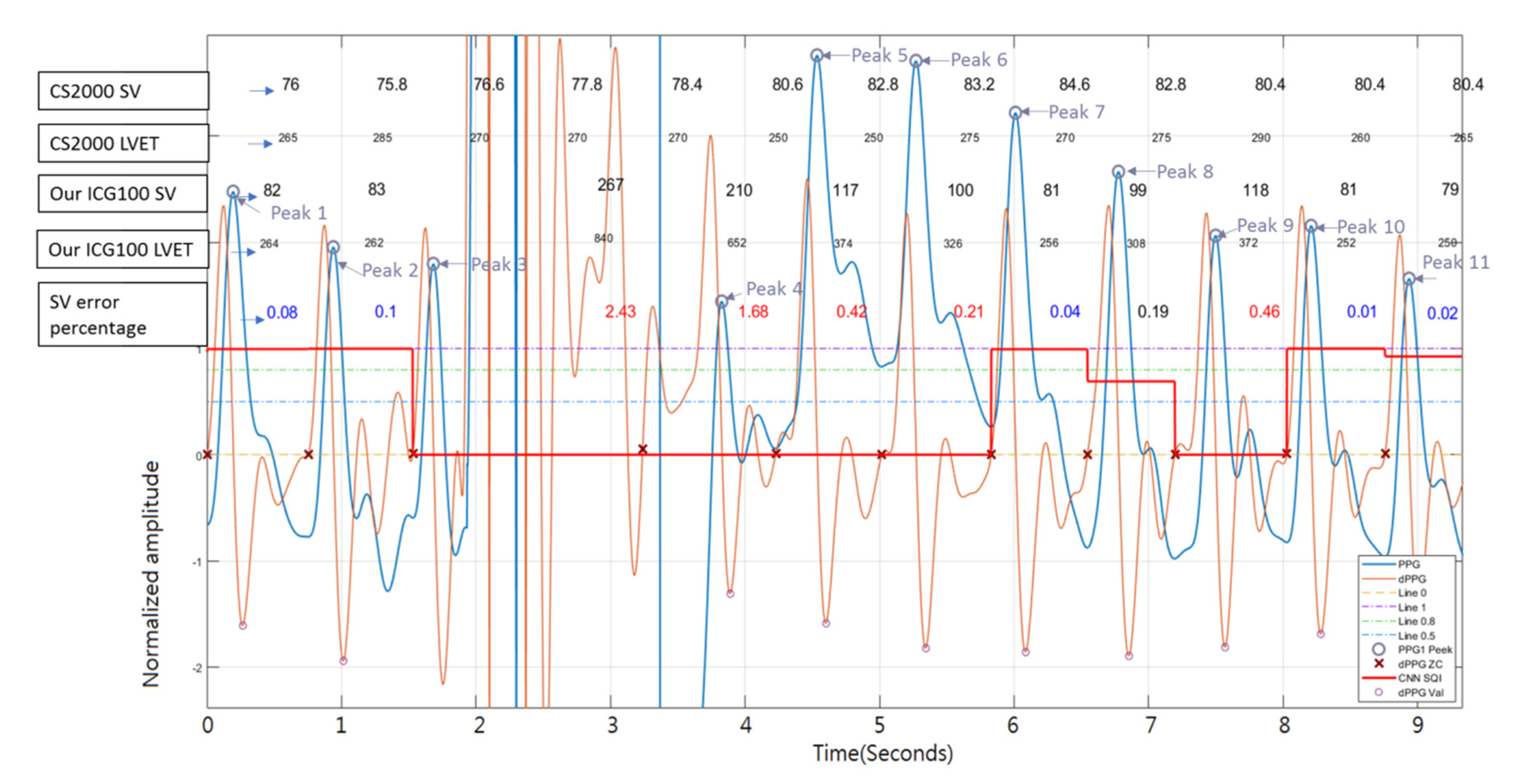 Applsci 10 04612 g009