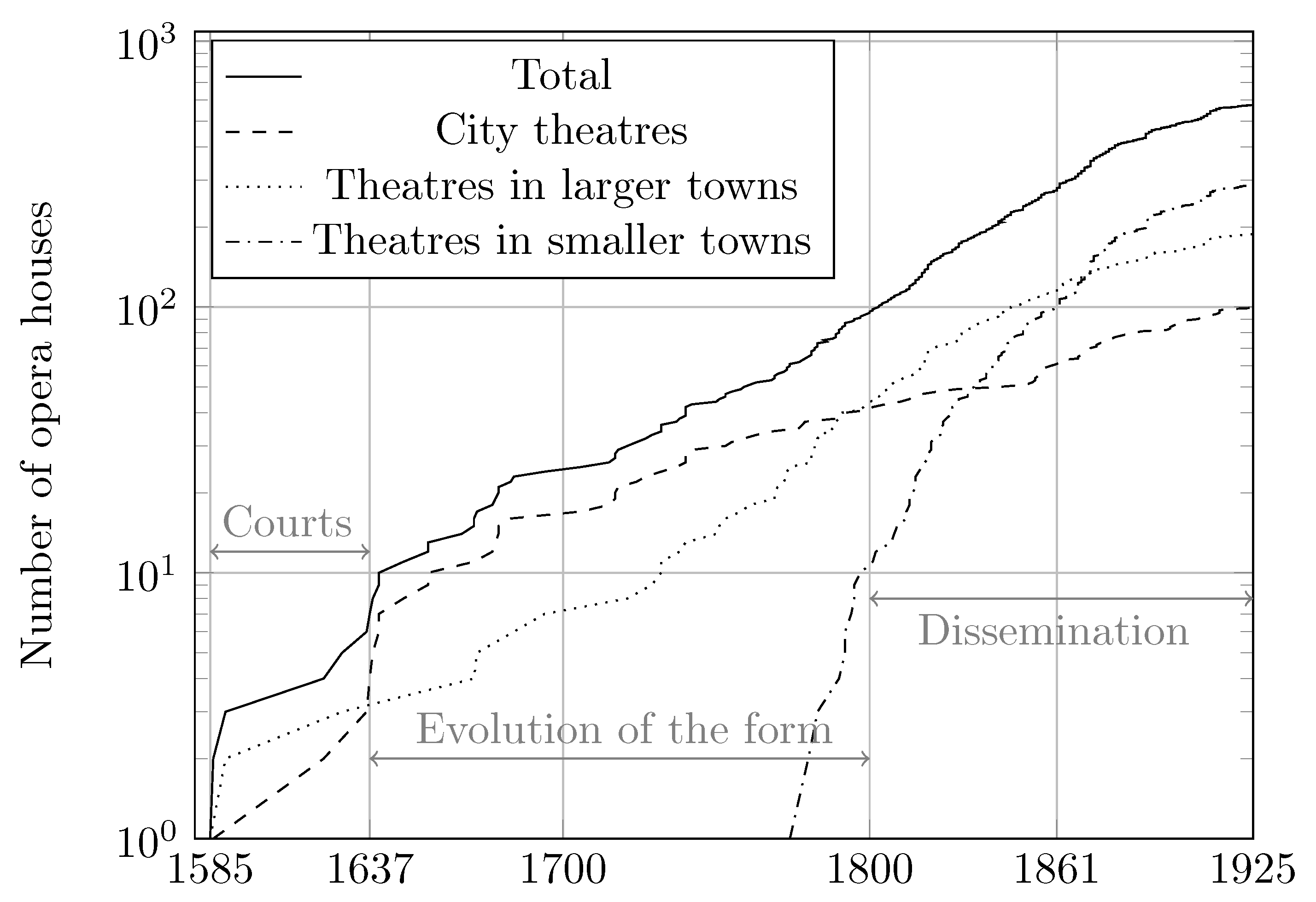 Applsci 10 04613 g002