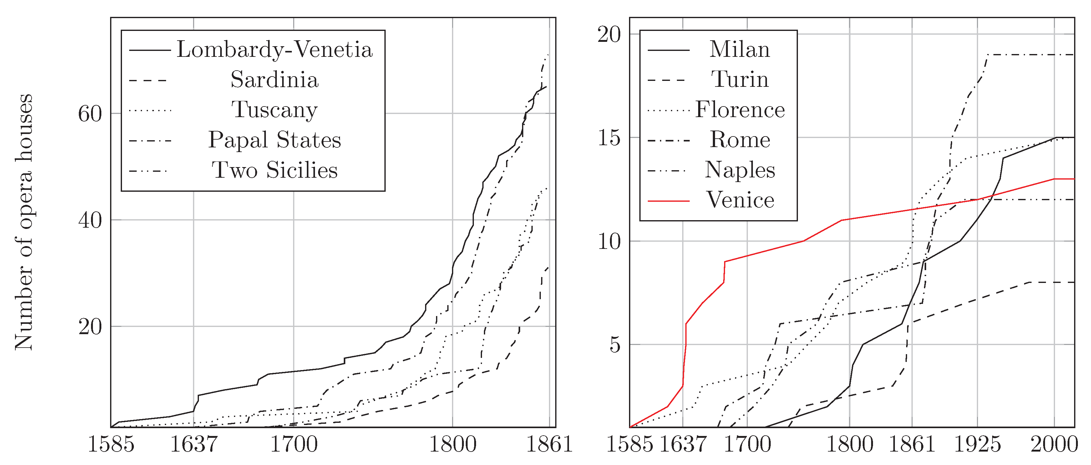 Applsci 10 04613 g005