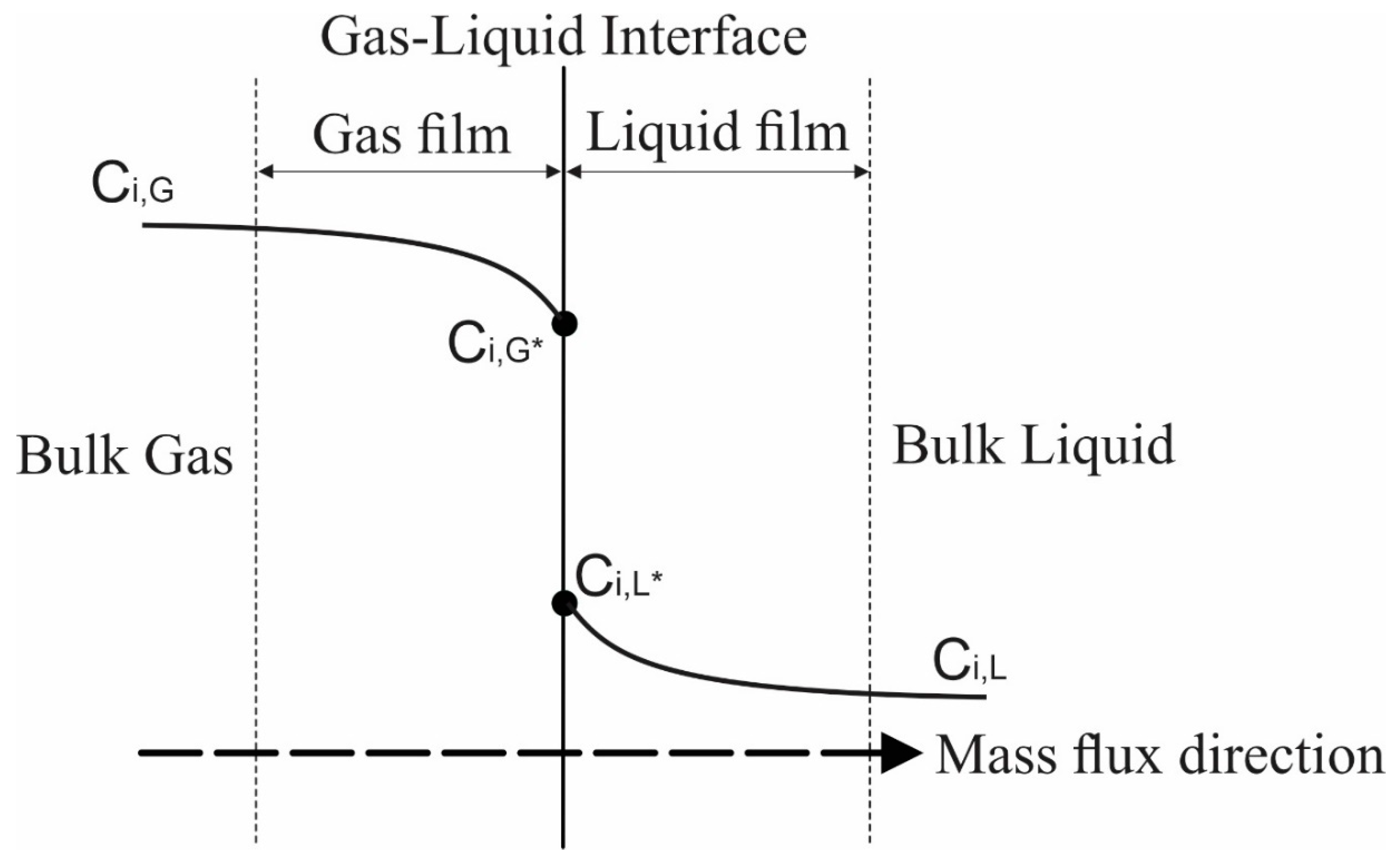 Applsci 10 04617 g003