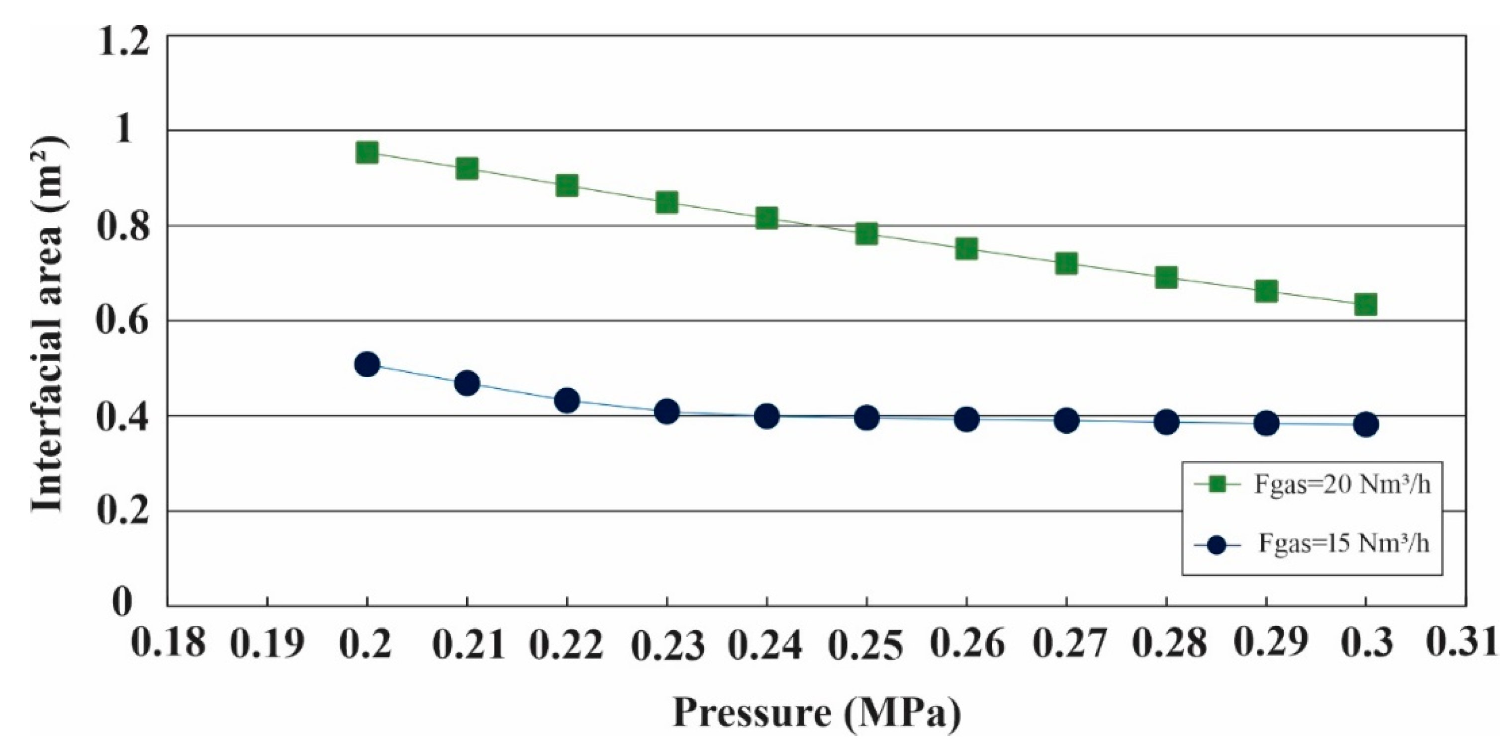 Applsci 10 04617 g006