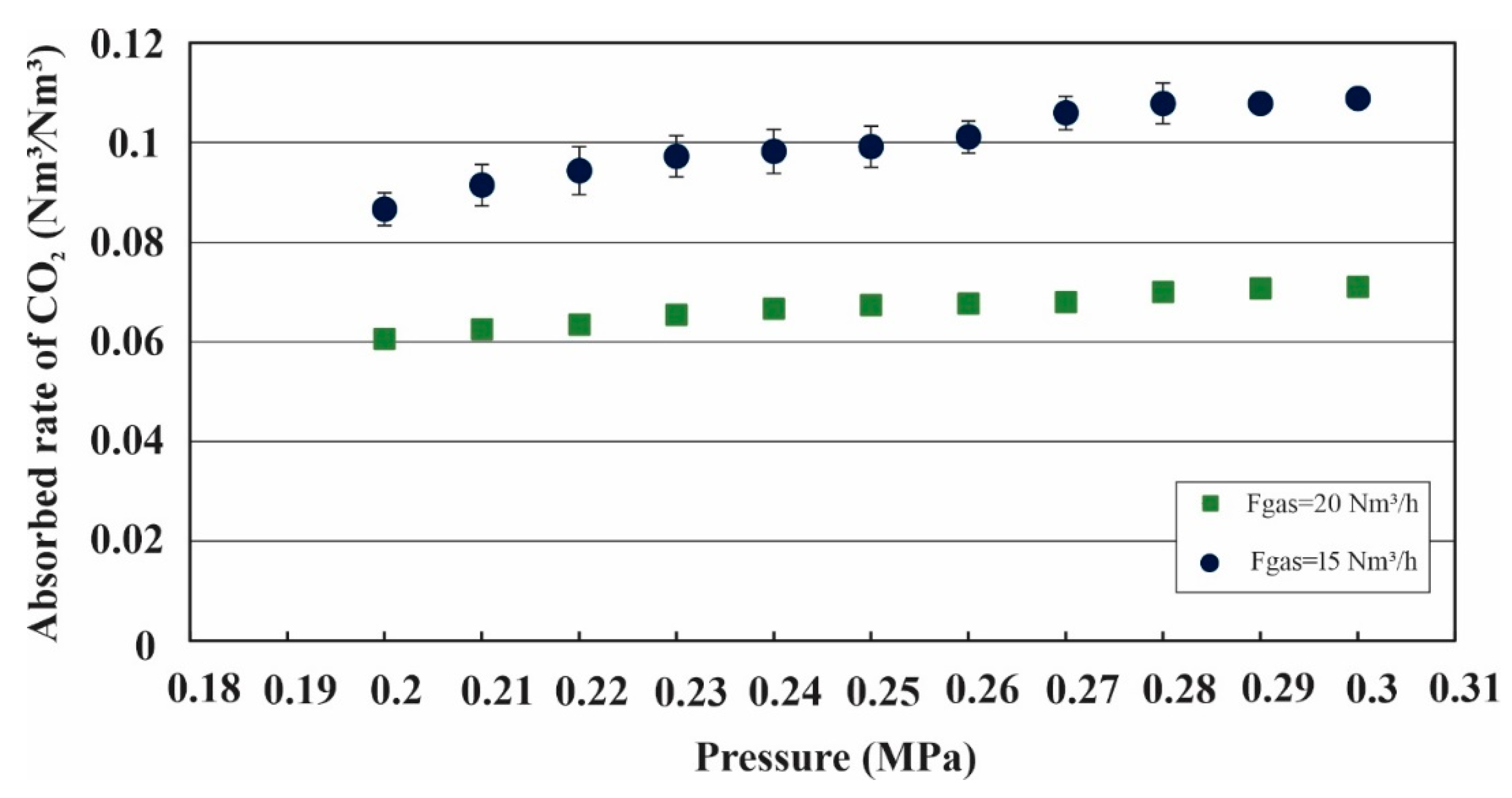 Applsci 10 04617 g007