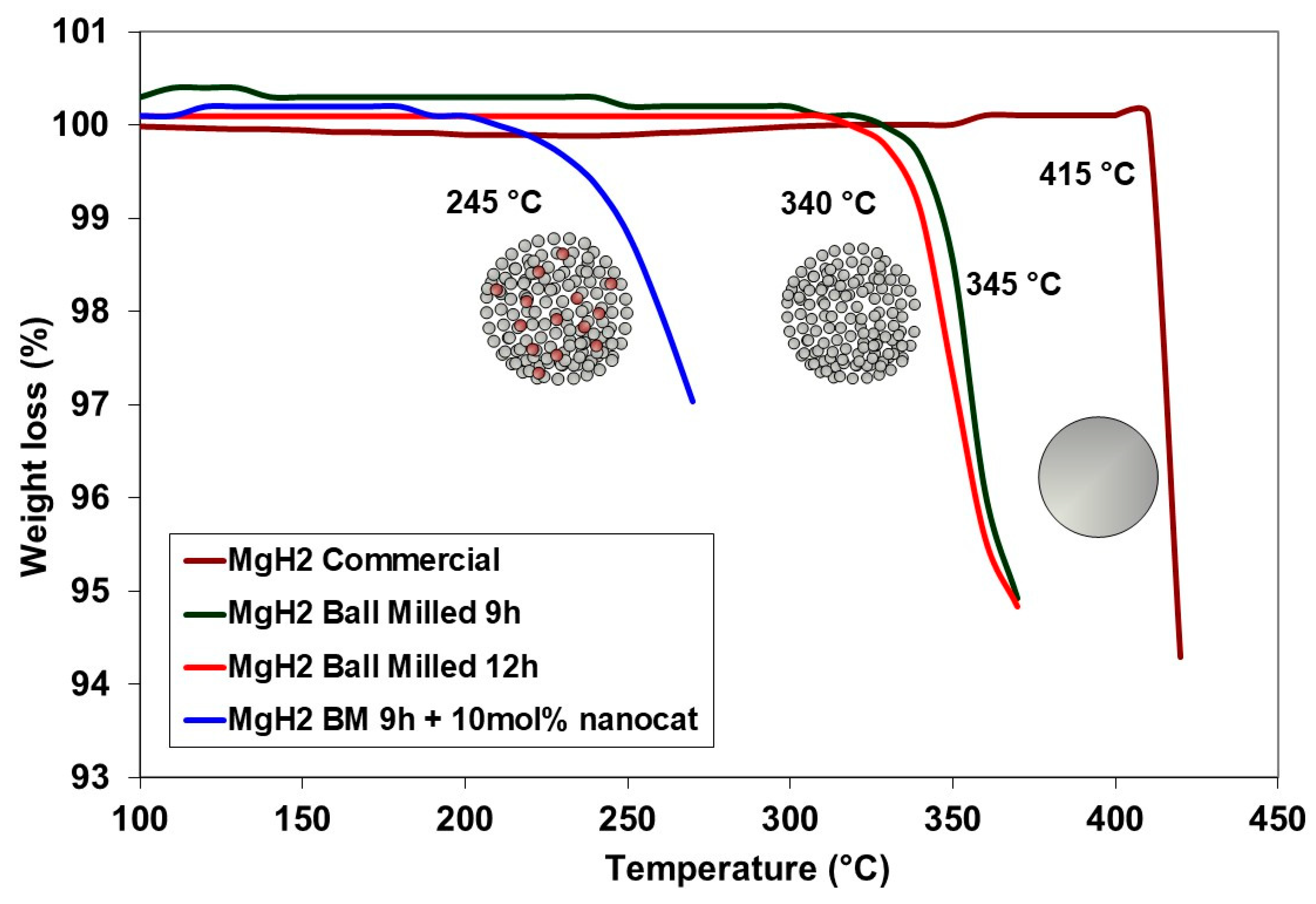 Applsci 10 04618 g002