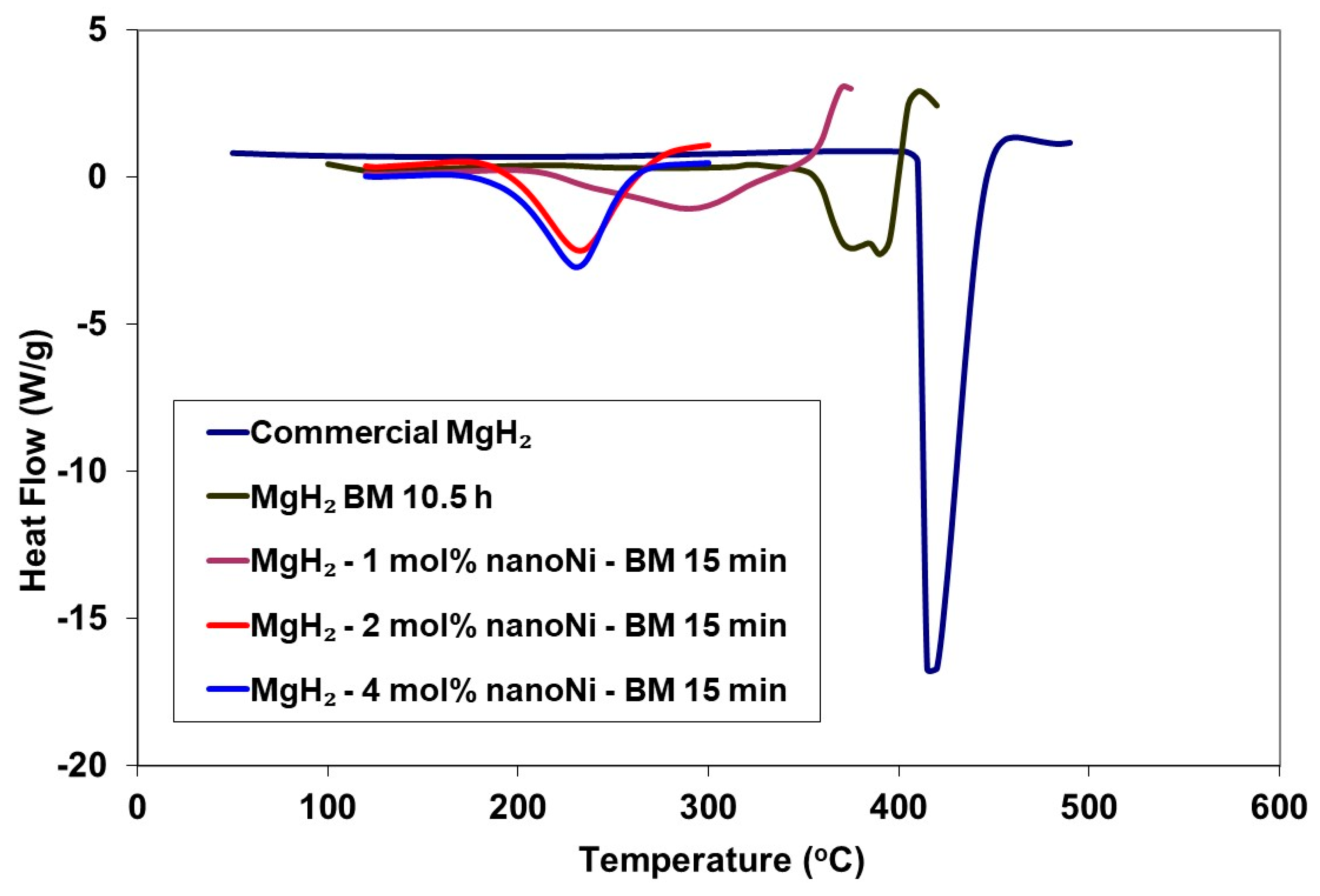 Applsci 10 04618 g003