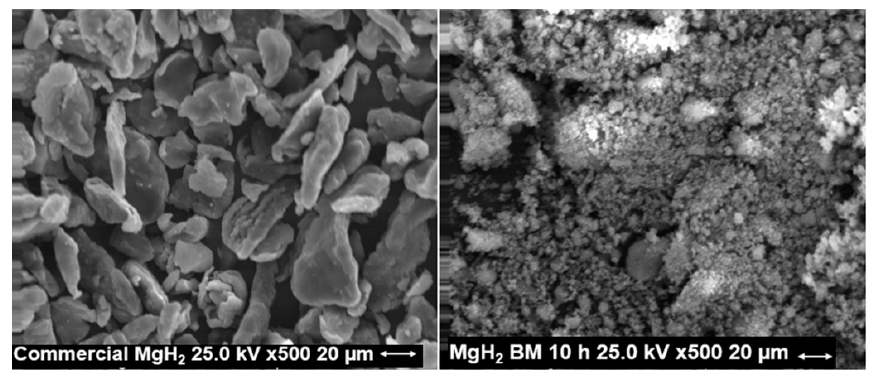 Applsci 10 04618 g005