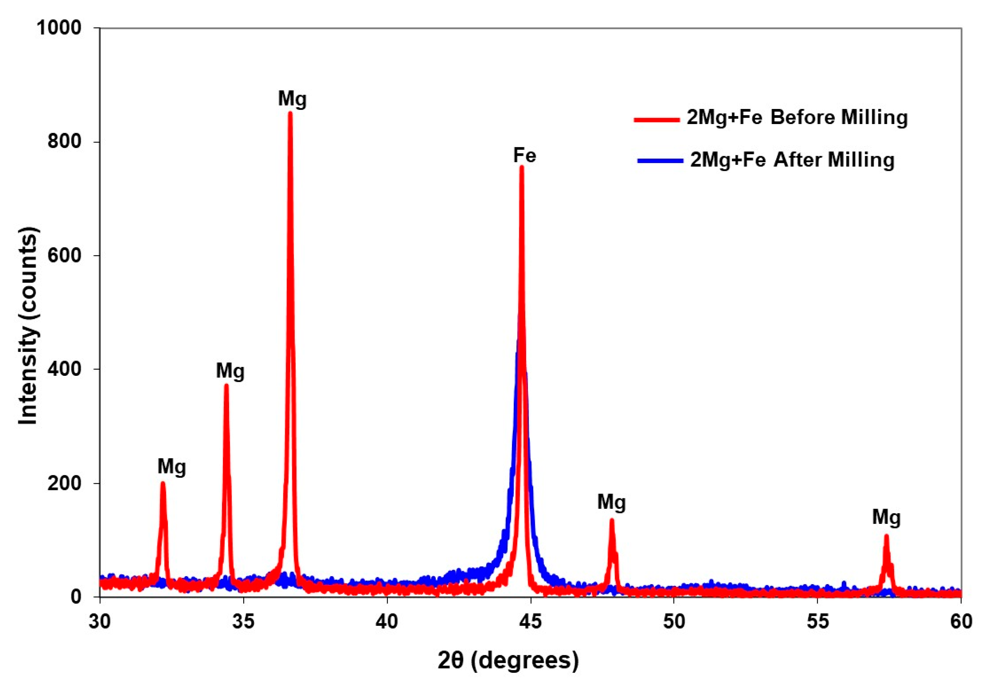 Applsci 10 04618 g006