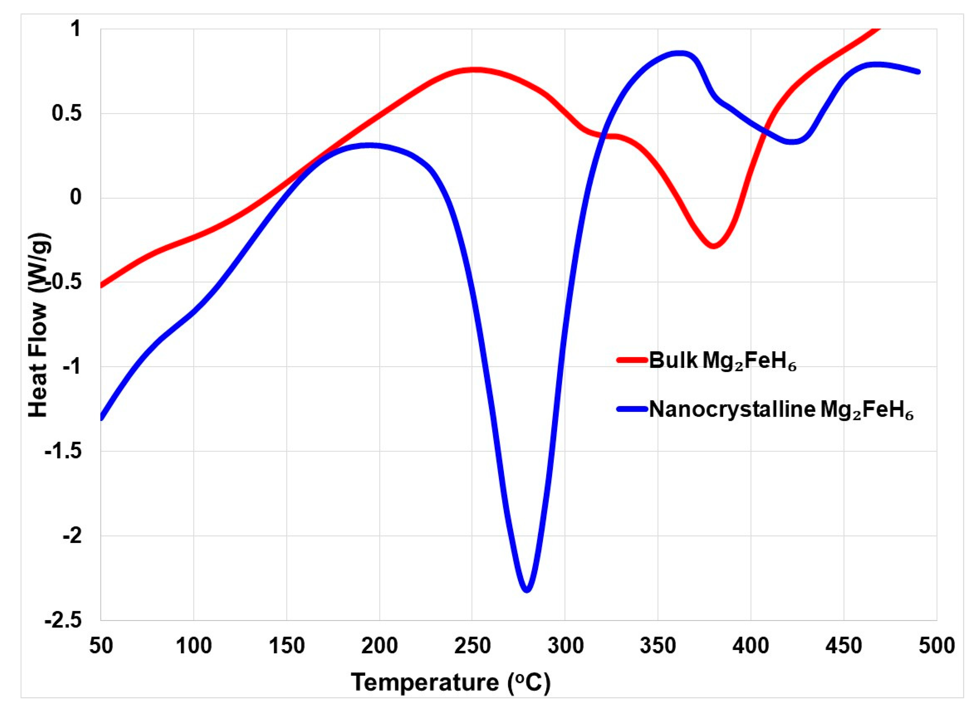 Applsci 10 04618 g007