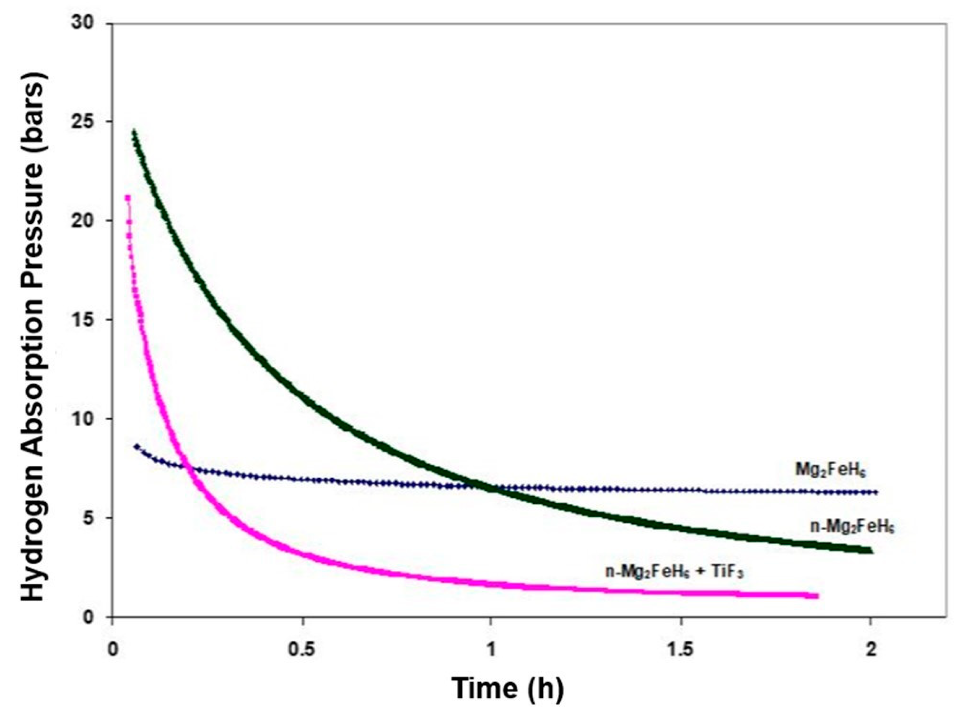 Applsci 10 04618 g008