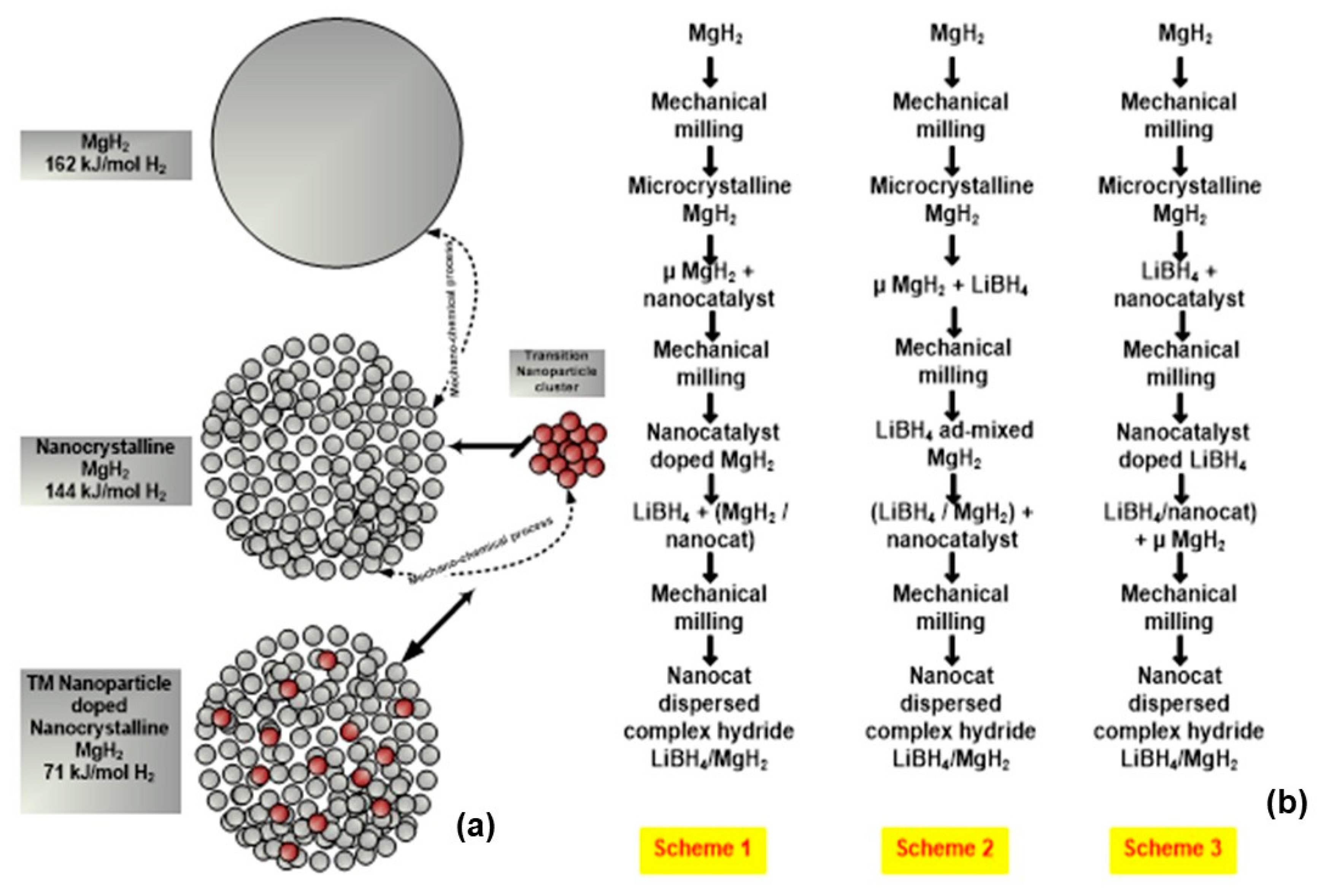 Applsci 10 04618 g010