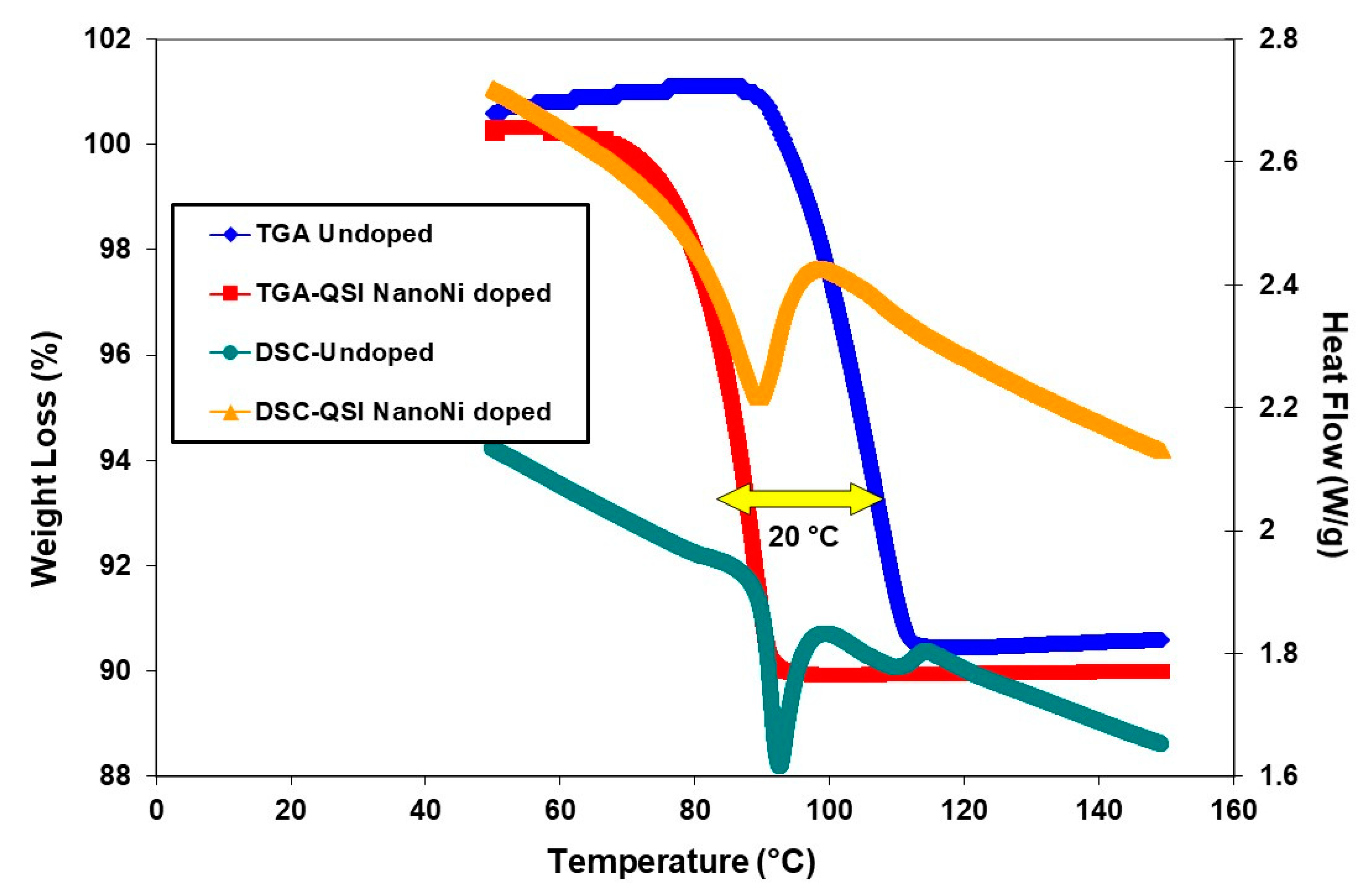 Applsci 10 04618 g012