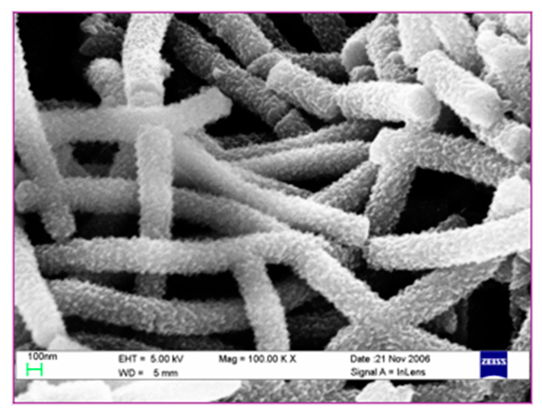 Applsci 10 04618 g014