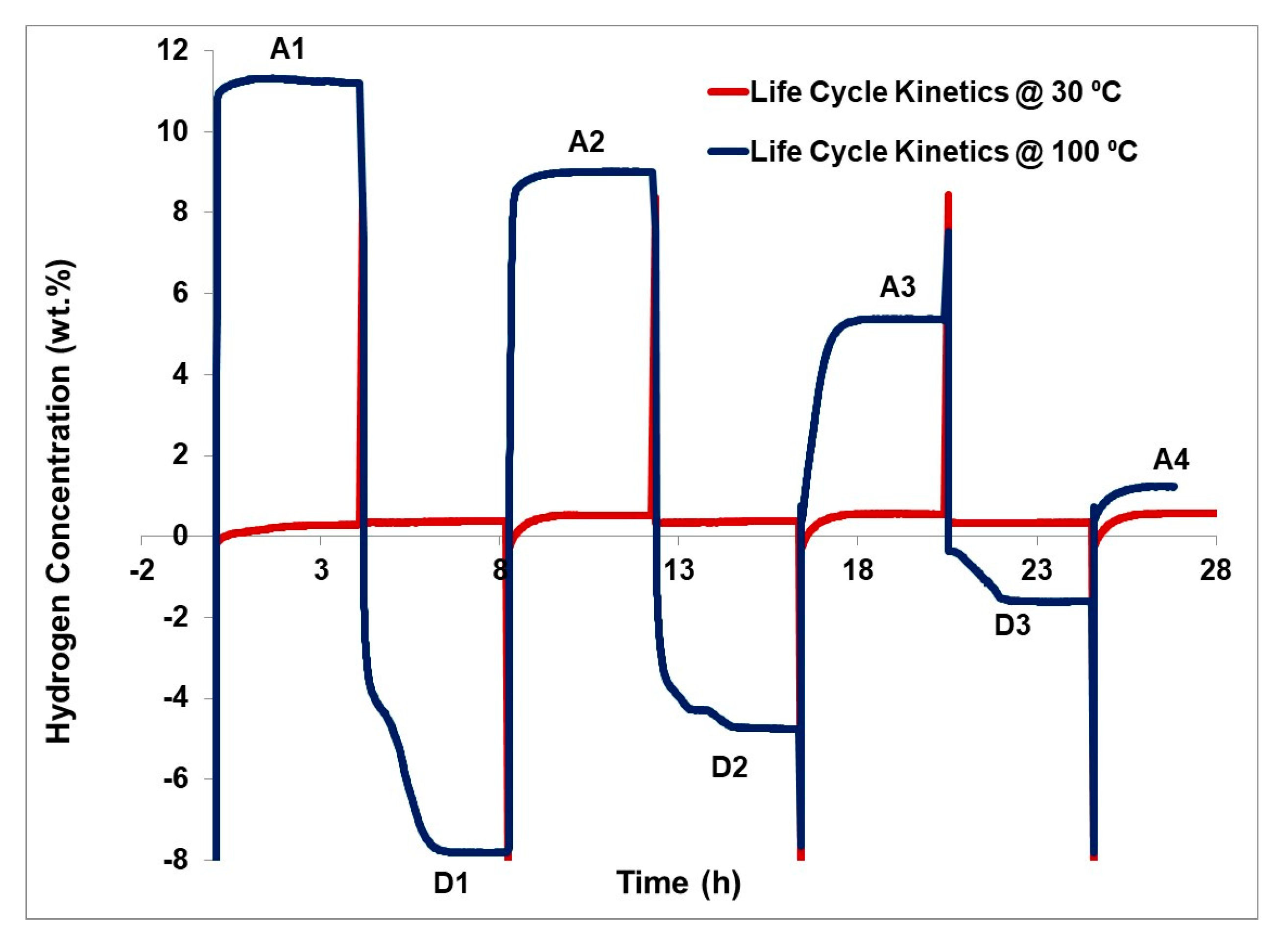 Applsci 10 04618 g015