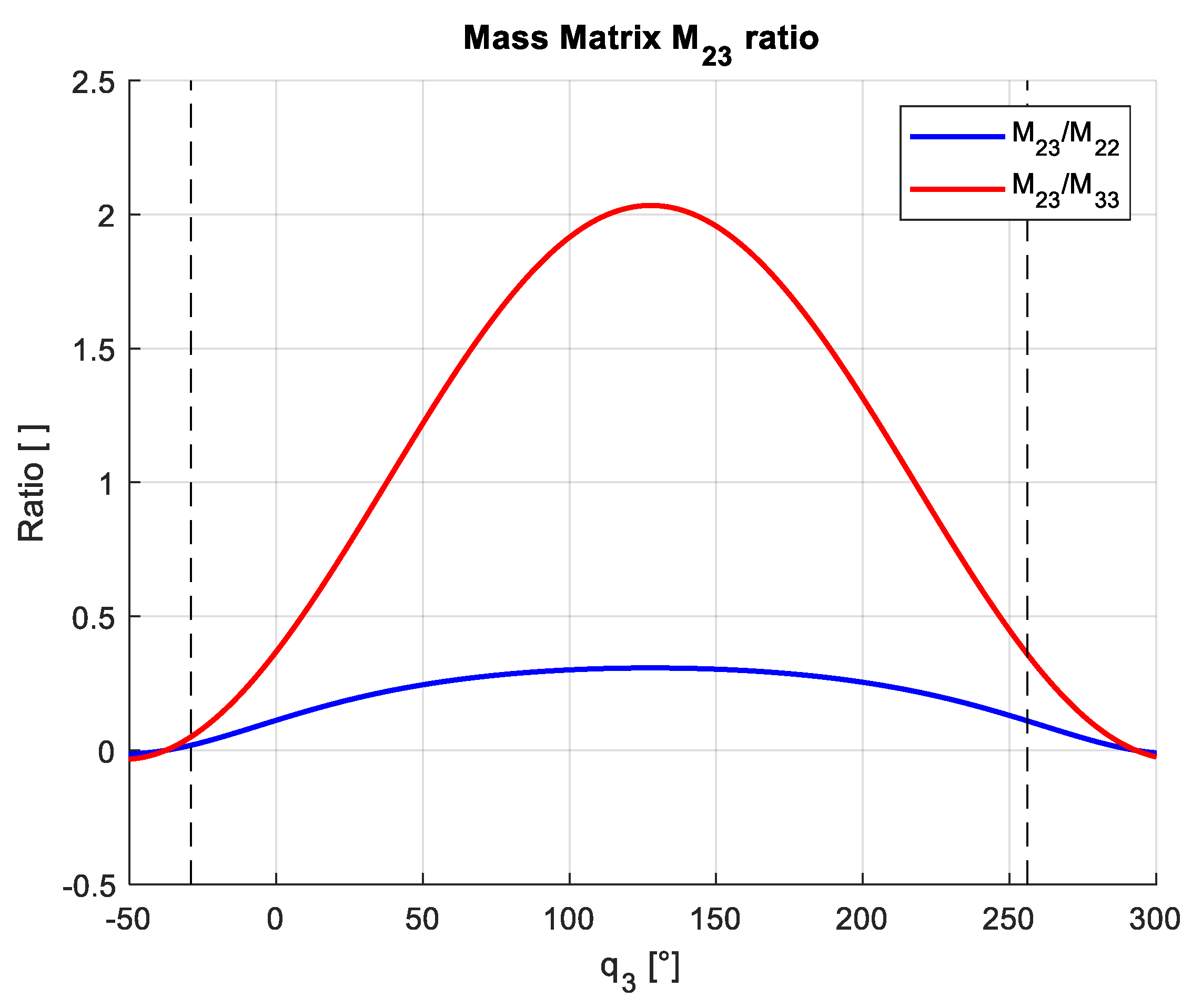 Applsci 10 04619 g005