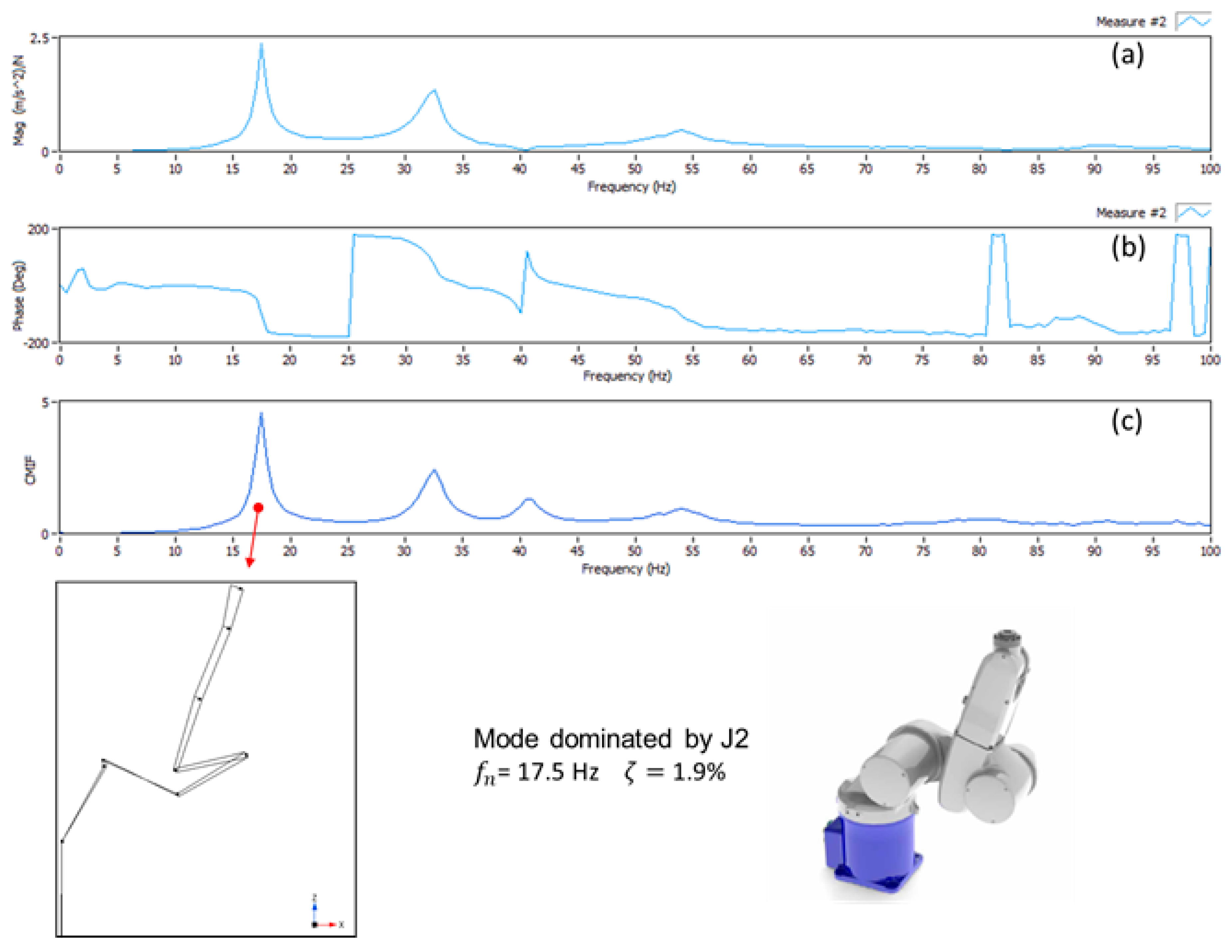 Applsci 10 04619 g008