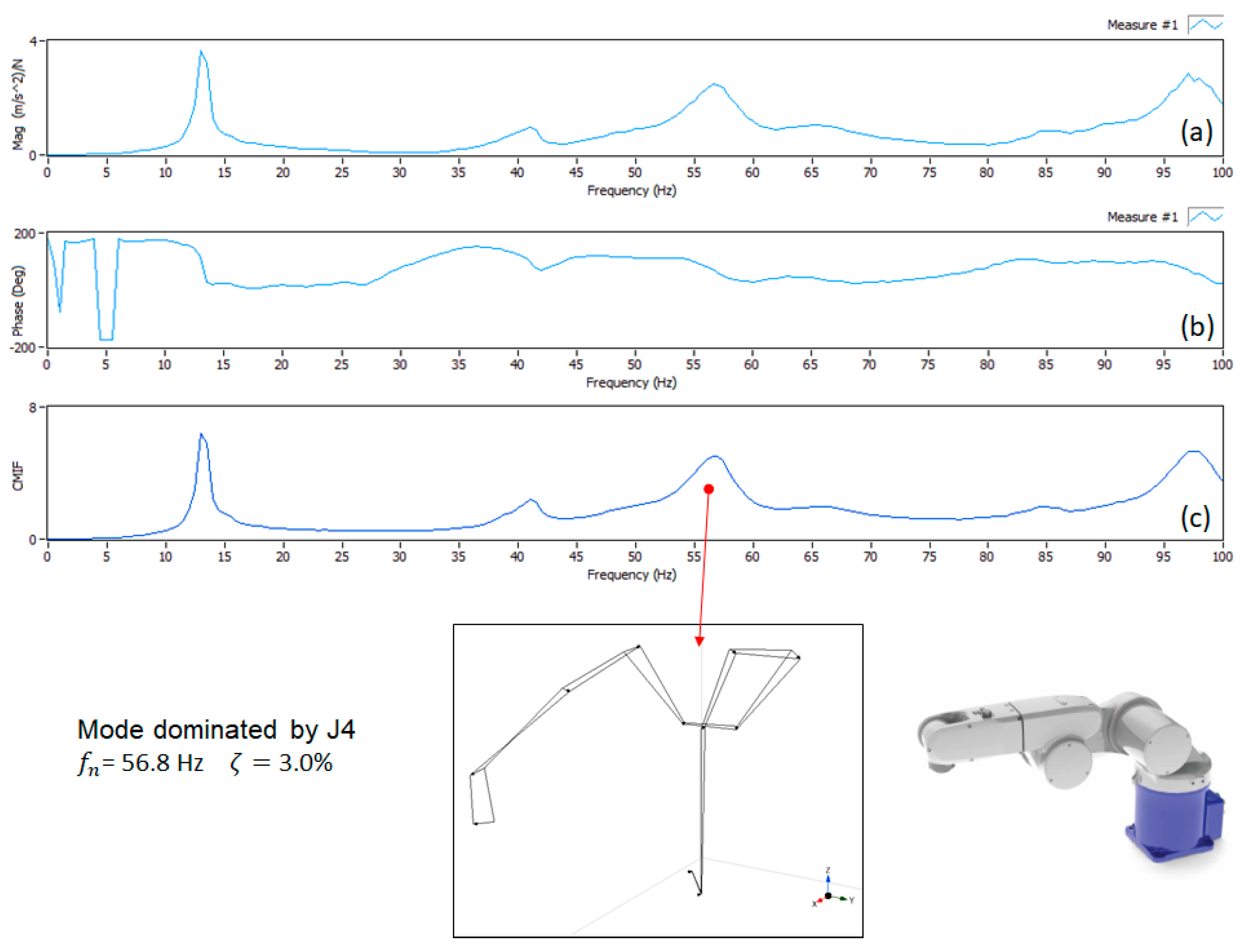 Applsci 10 04619 g010