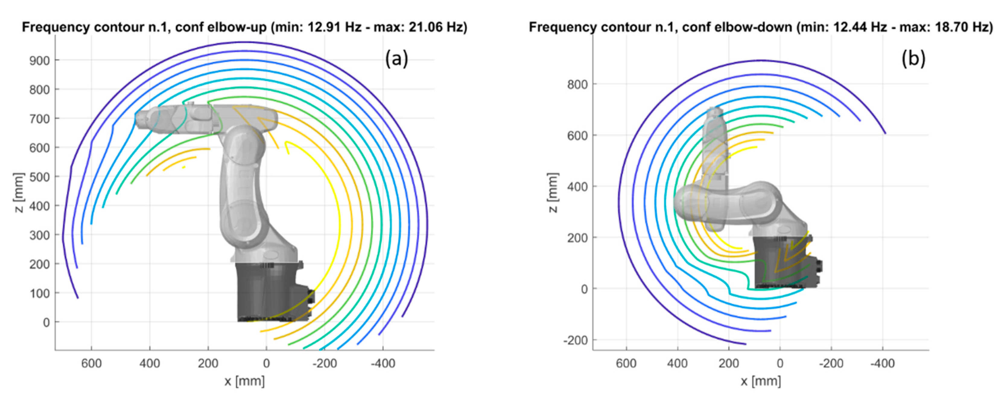 Applsci 10 04619 g014