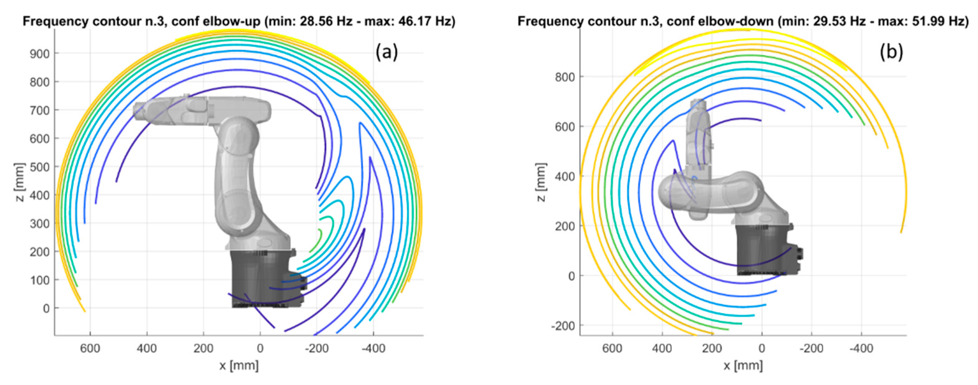 Applsci 10 04619 g016
