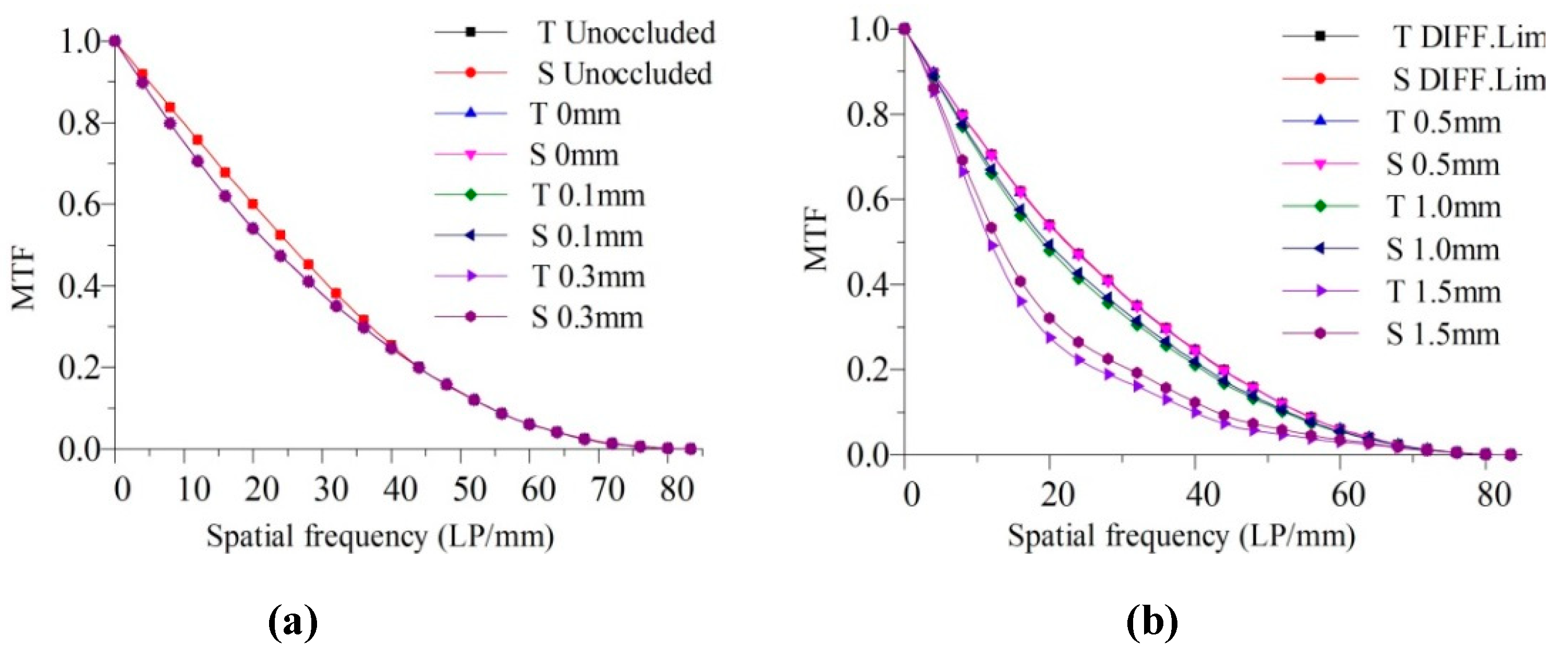 Applsci 10 04621 g002
