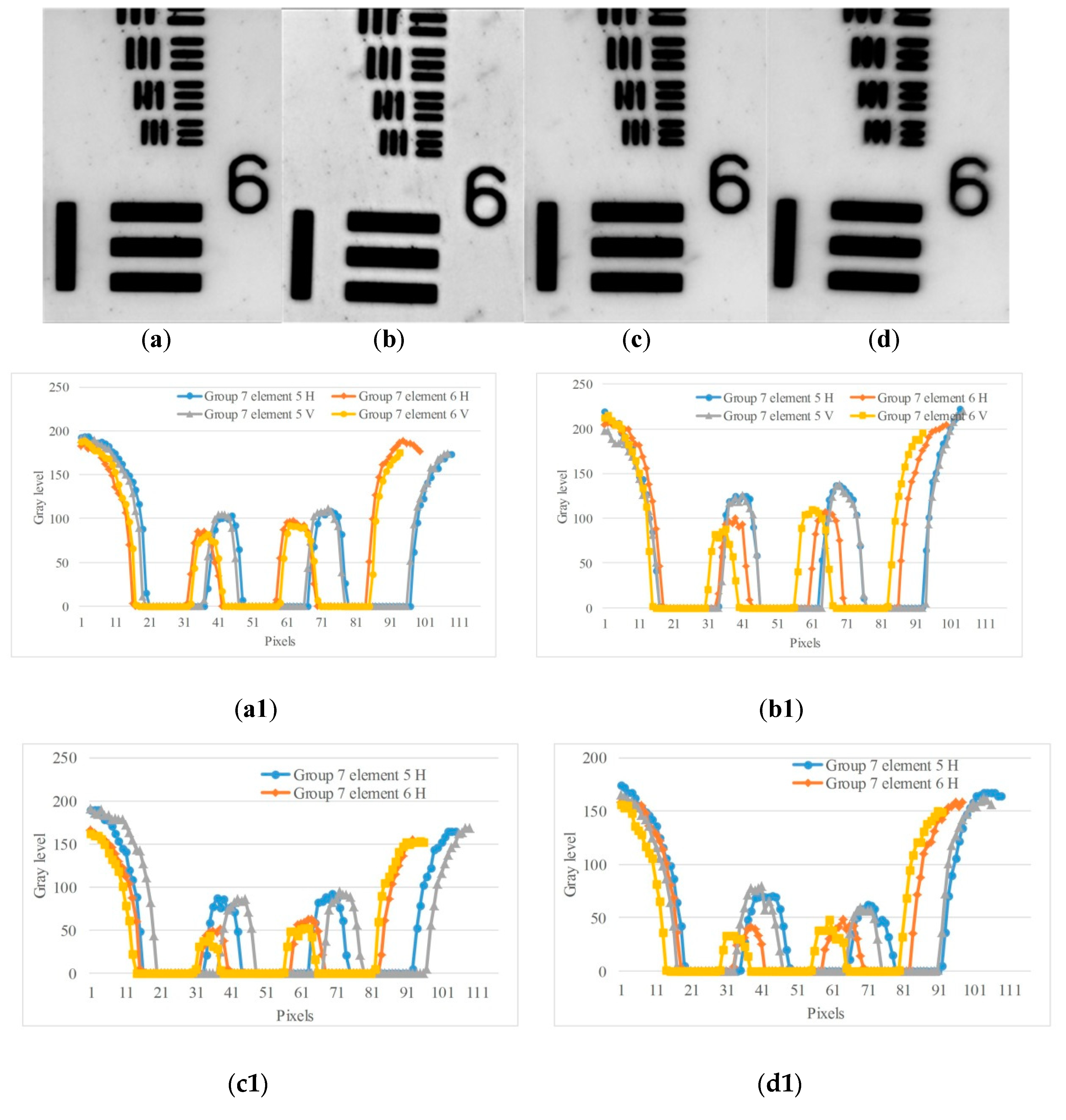 Applsci 10 04621 g006