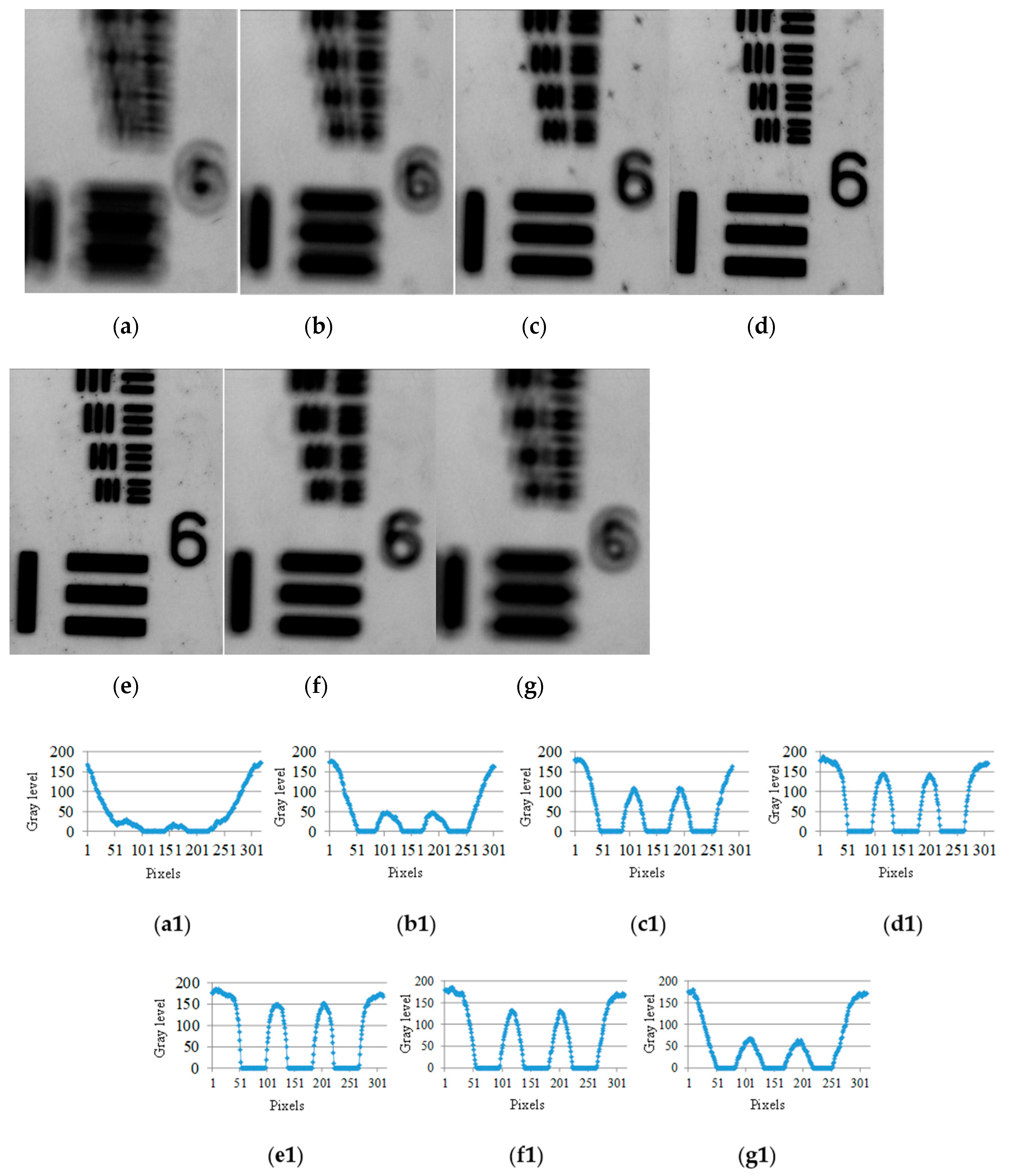 Applsci 10 04621 g007