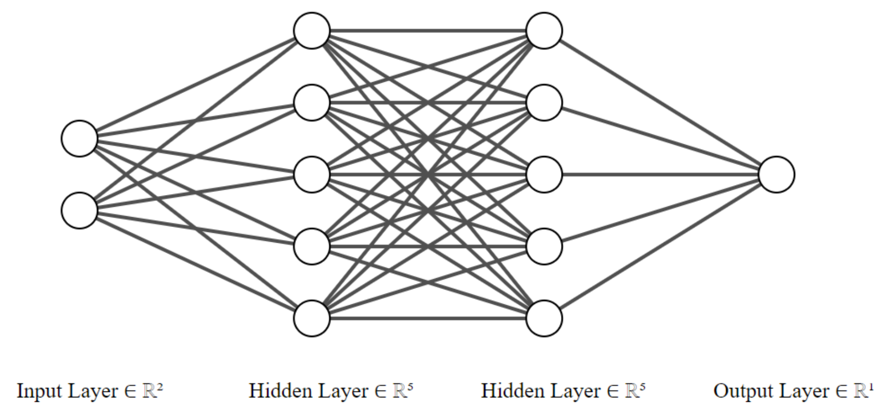 Applsci 10 04622 g001