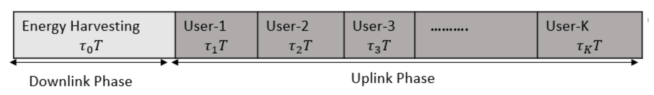 Applsci 10 04622 g003