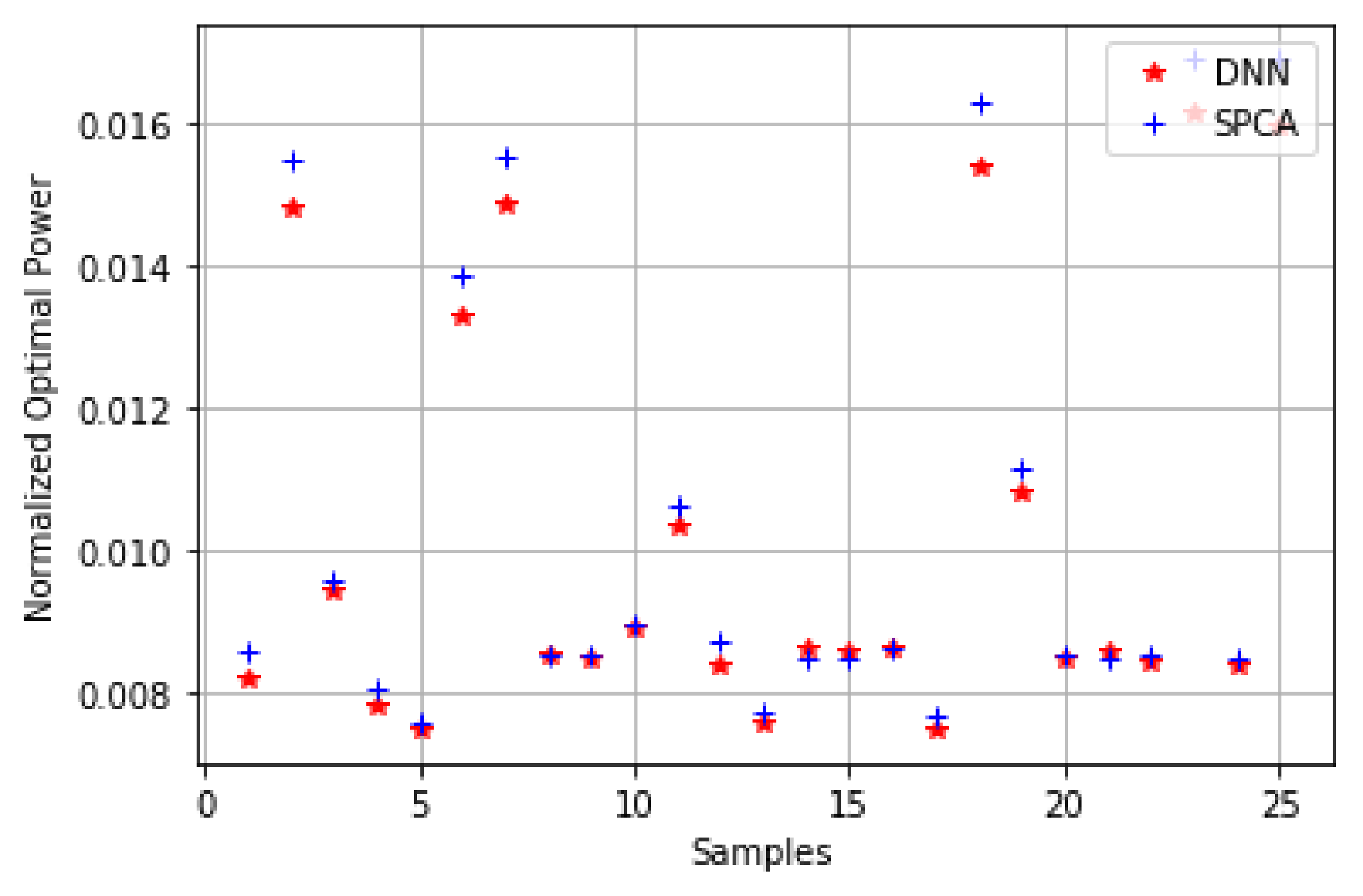 Applsci 10 04622 g004