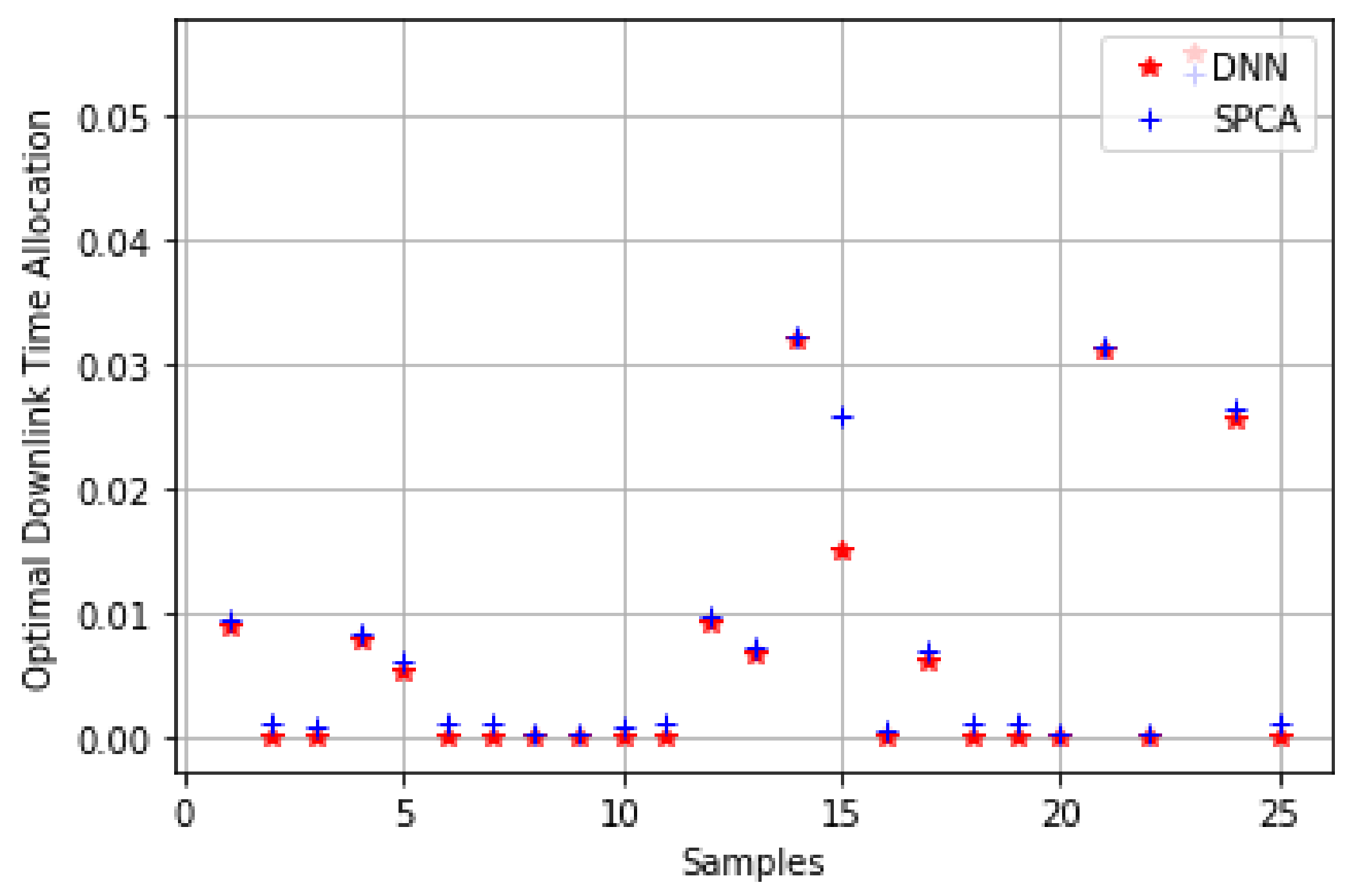 Applsci 10 04622 g005