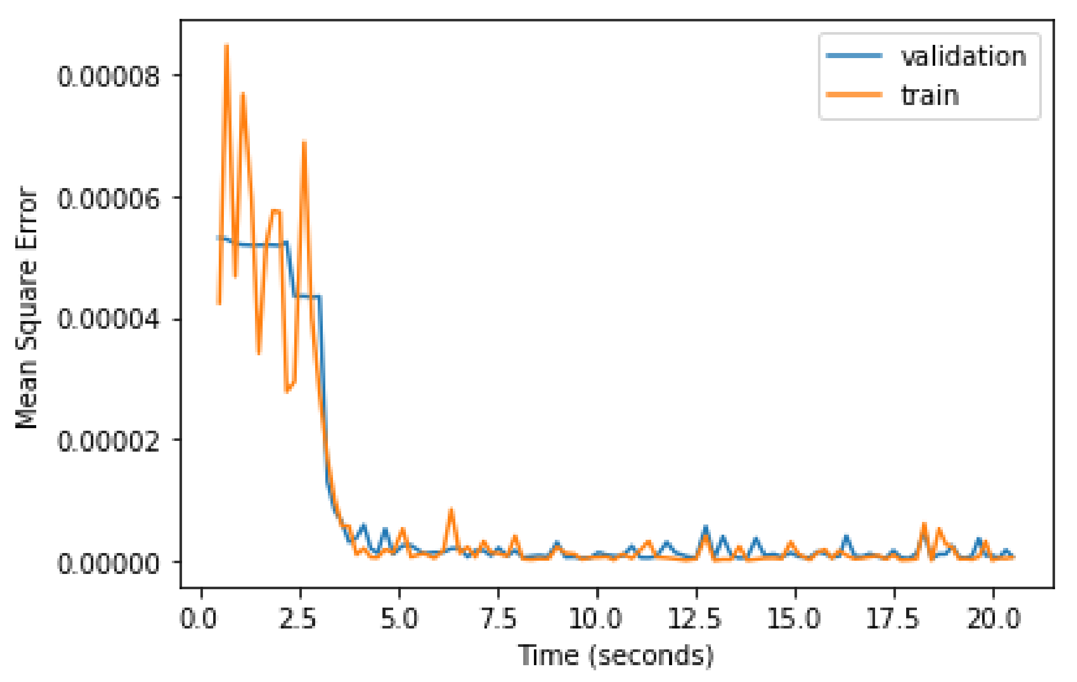 Applsci 10 04622 g006