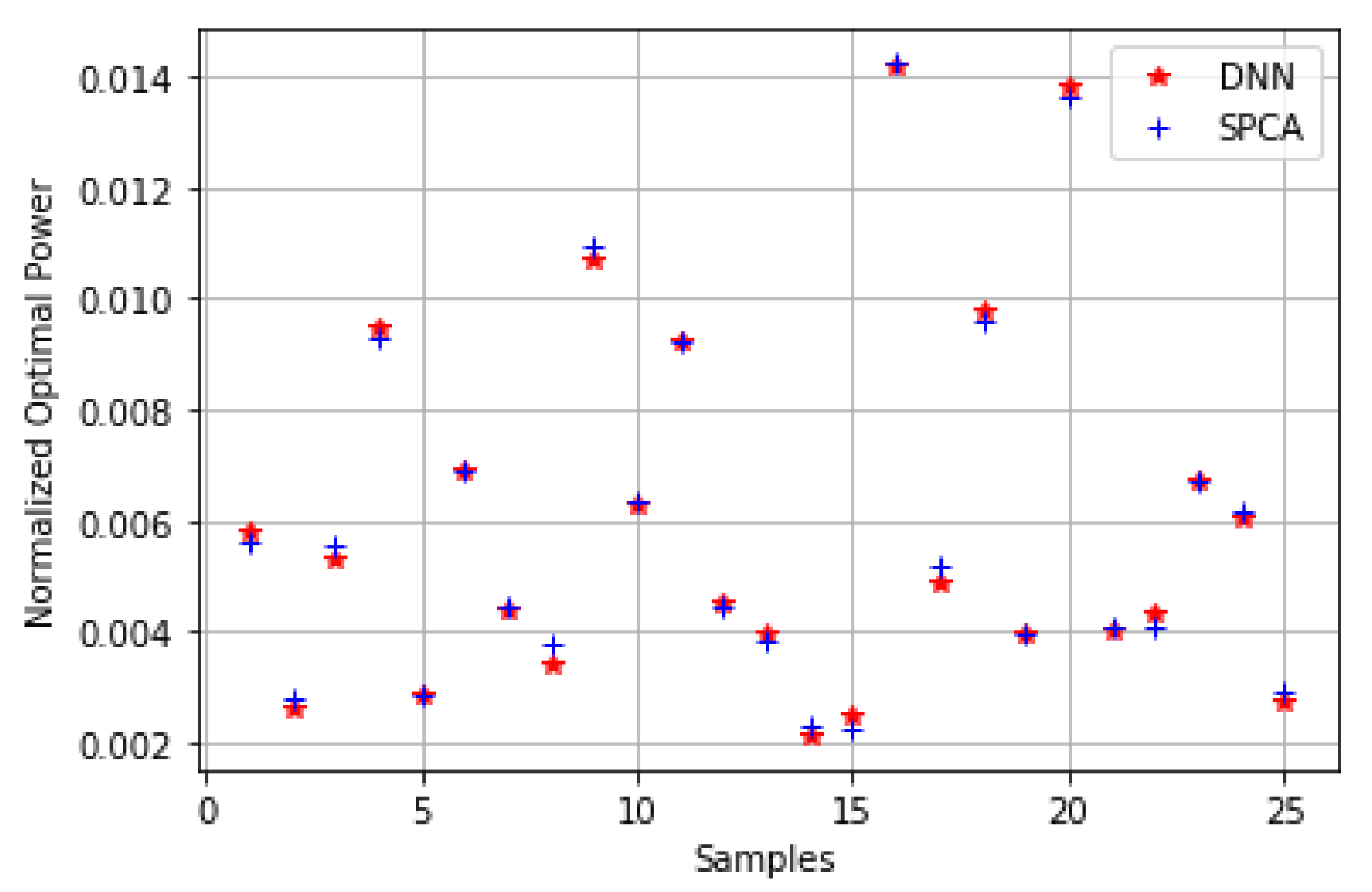 Applsci 10 04622 g007