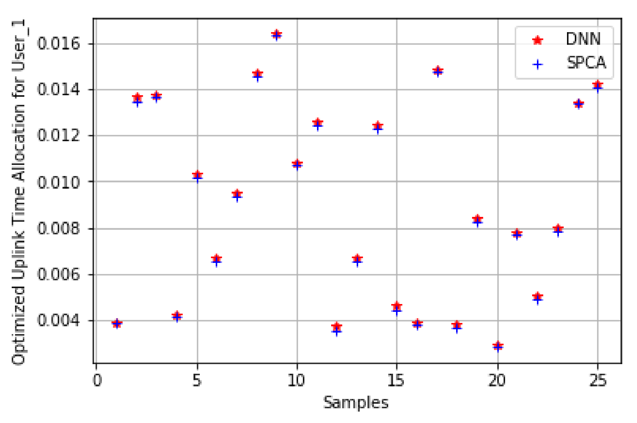 Applsci 10 04622 g008