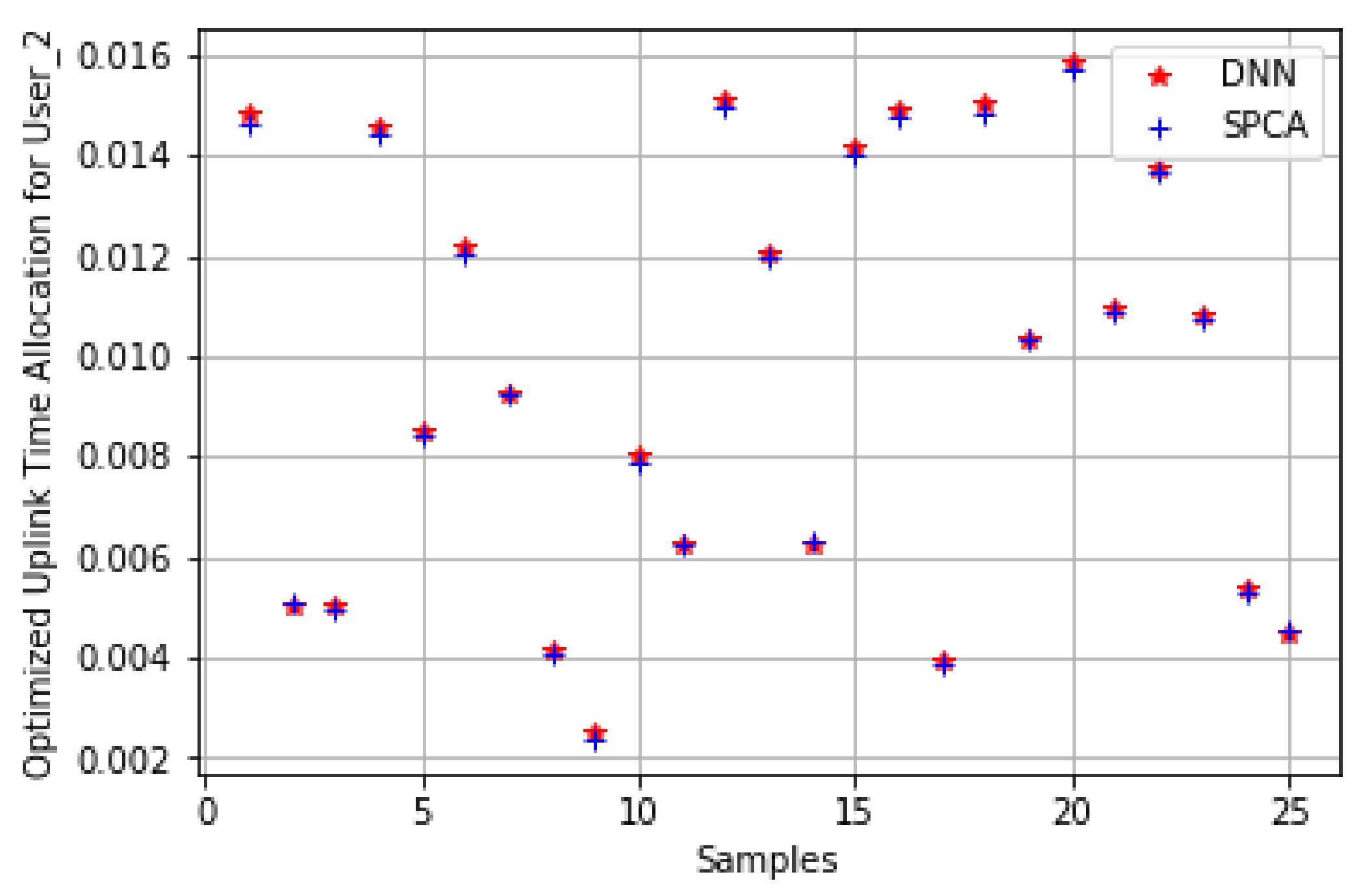 Applsci 10 04622 g009