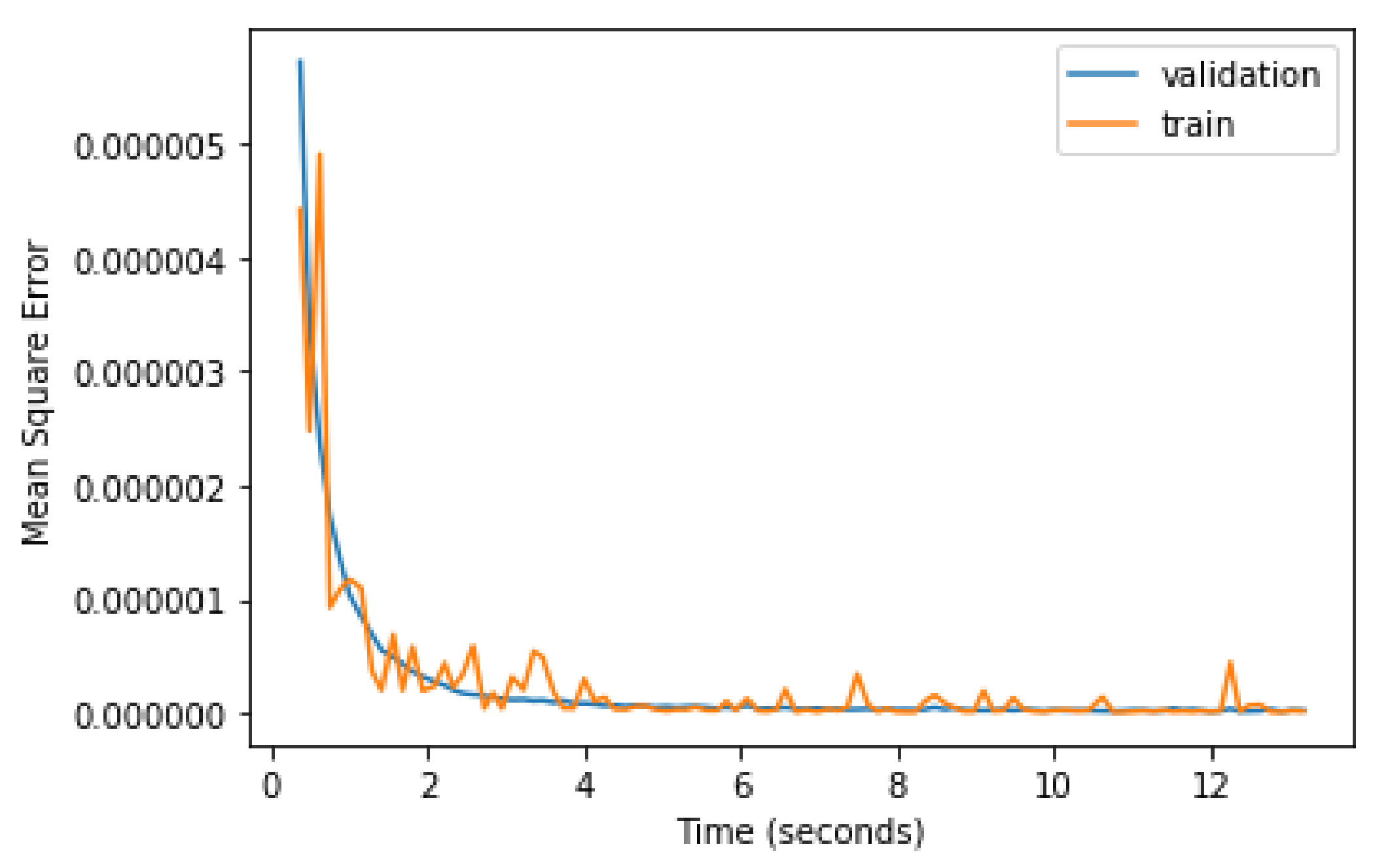 Applsci 10 04622 g010