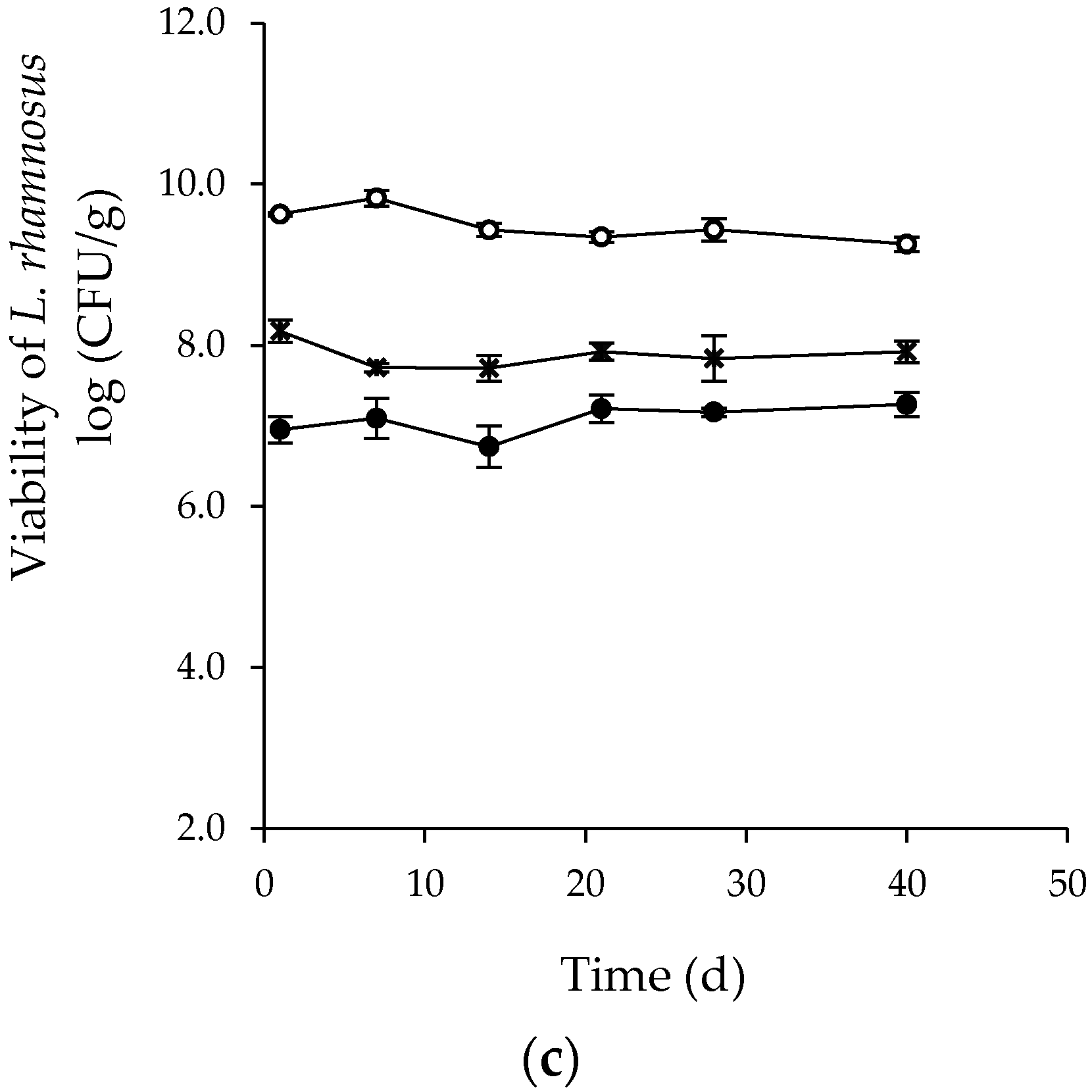 Applsci 10 04623 g002b