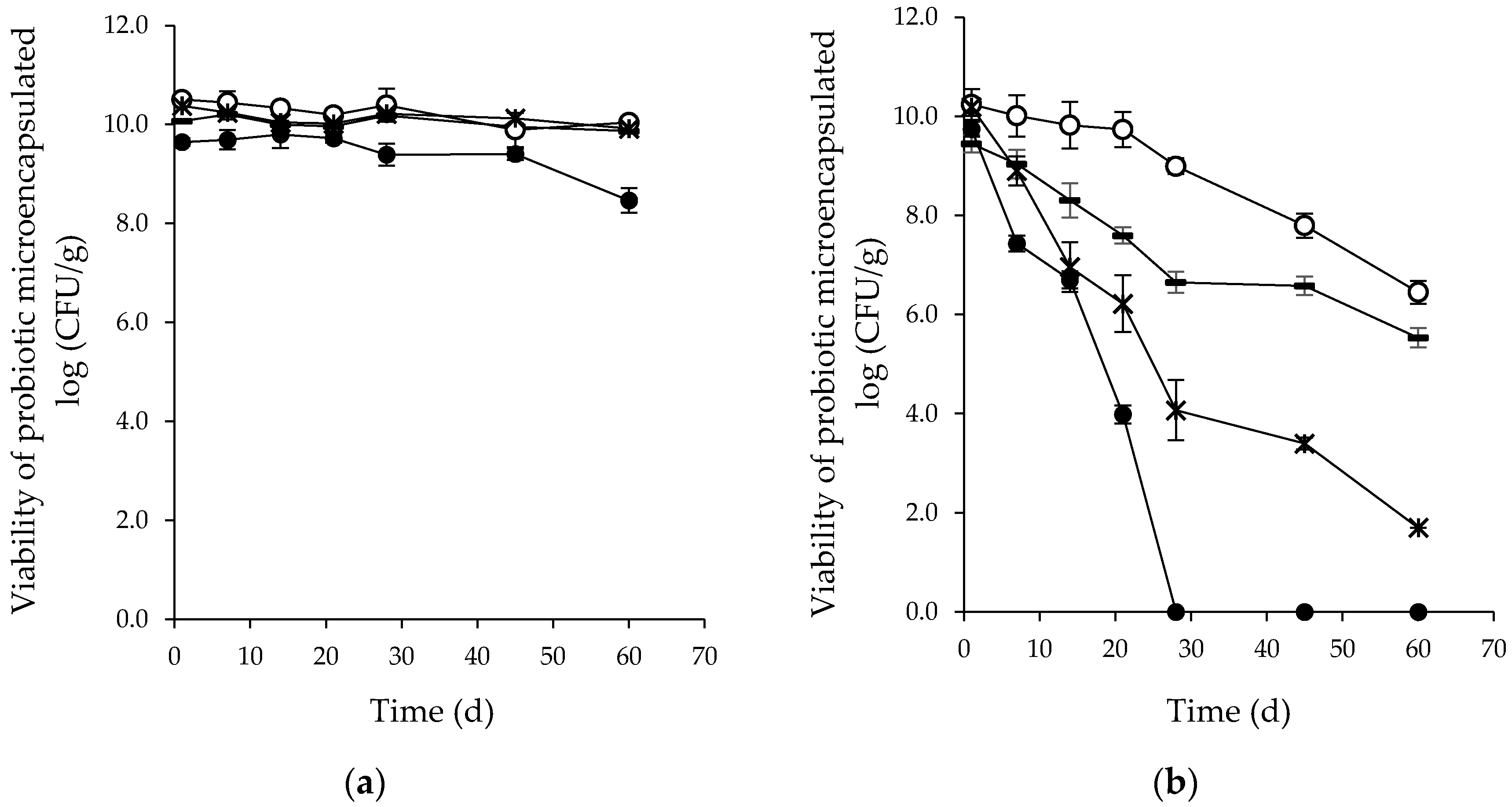 Applsci 10 04623 g003