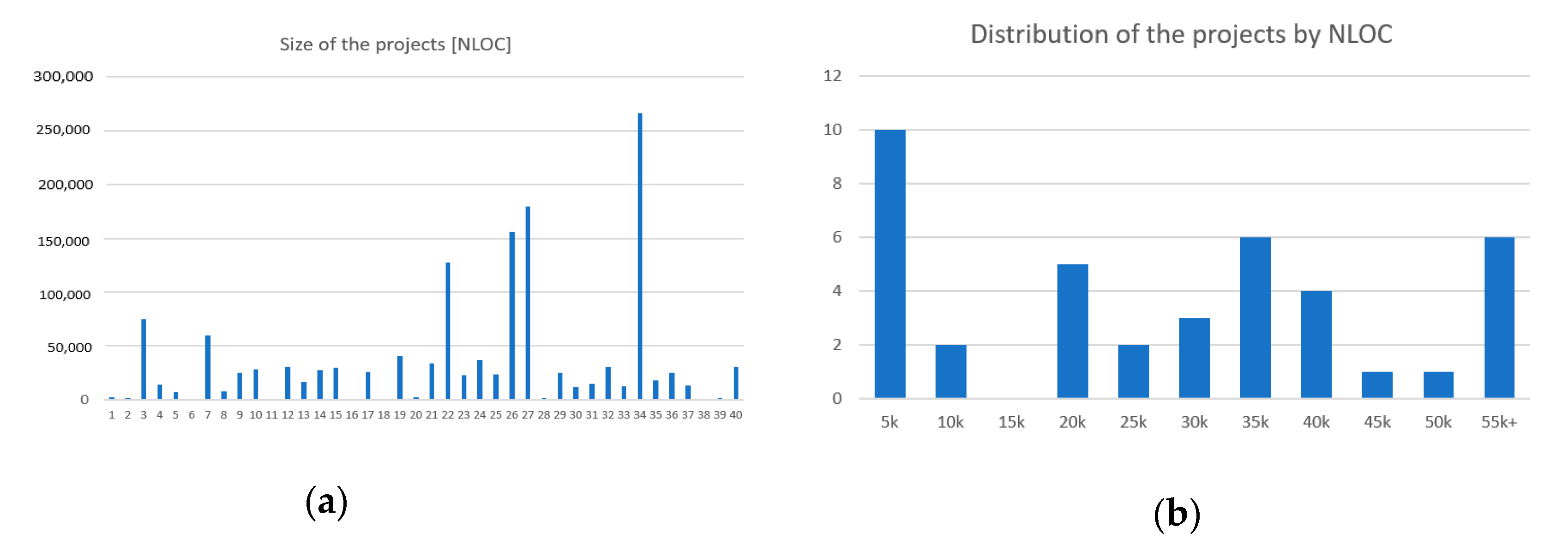 Applsci 10 04624 g002