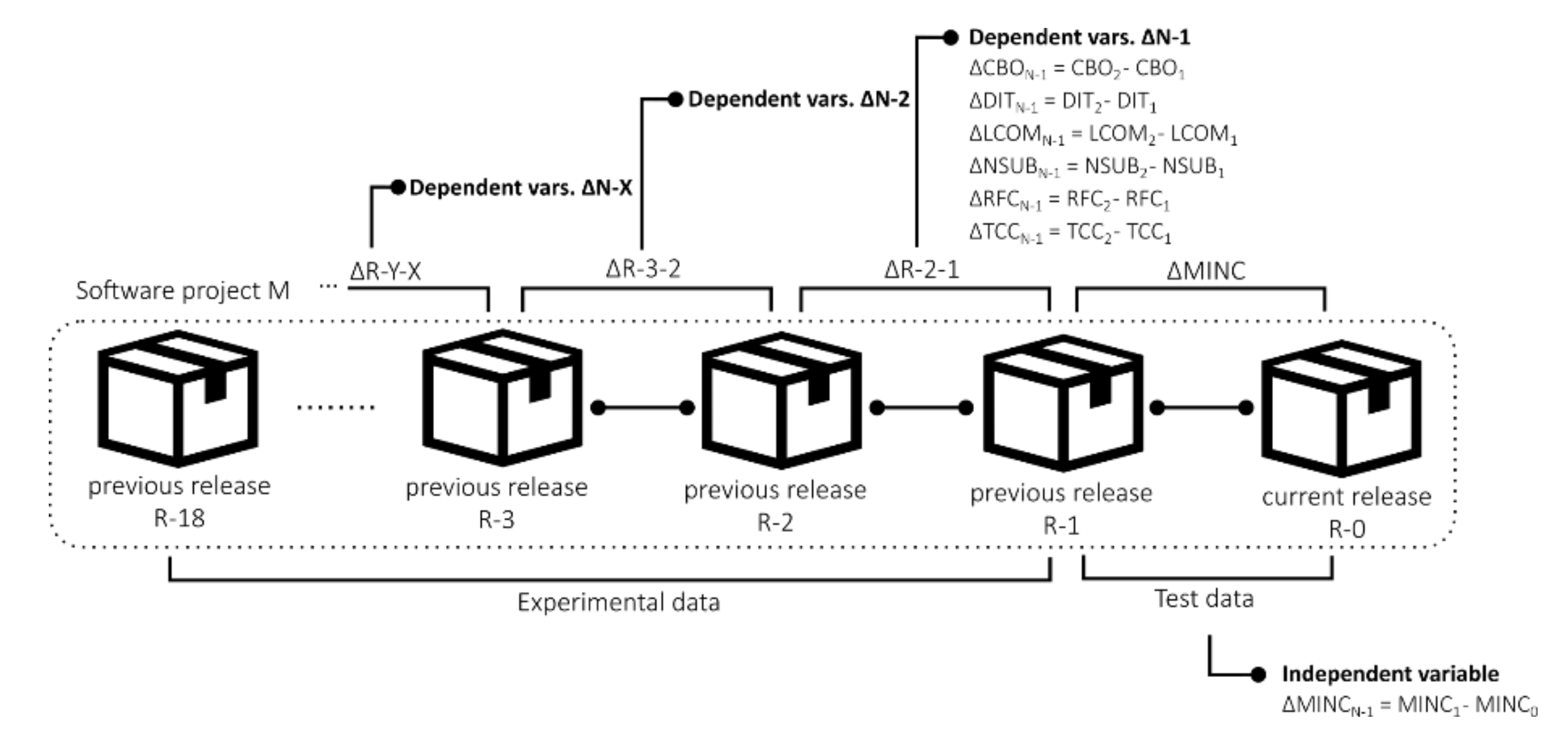 Applsci 10 04624 g004