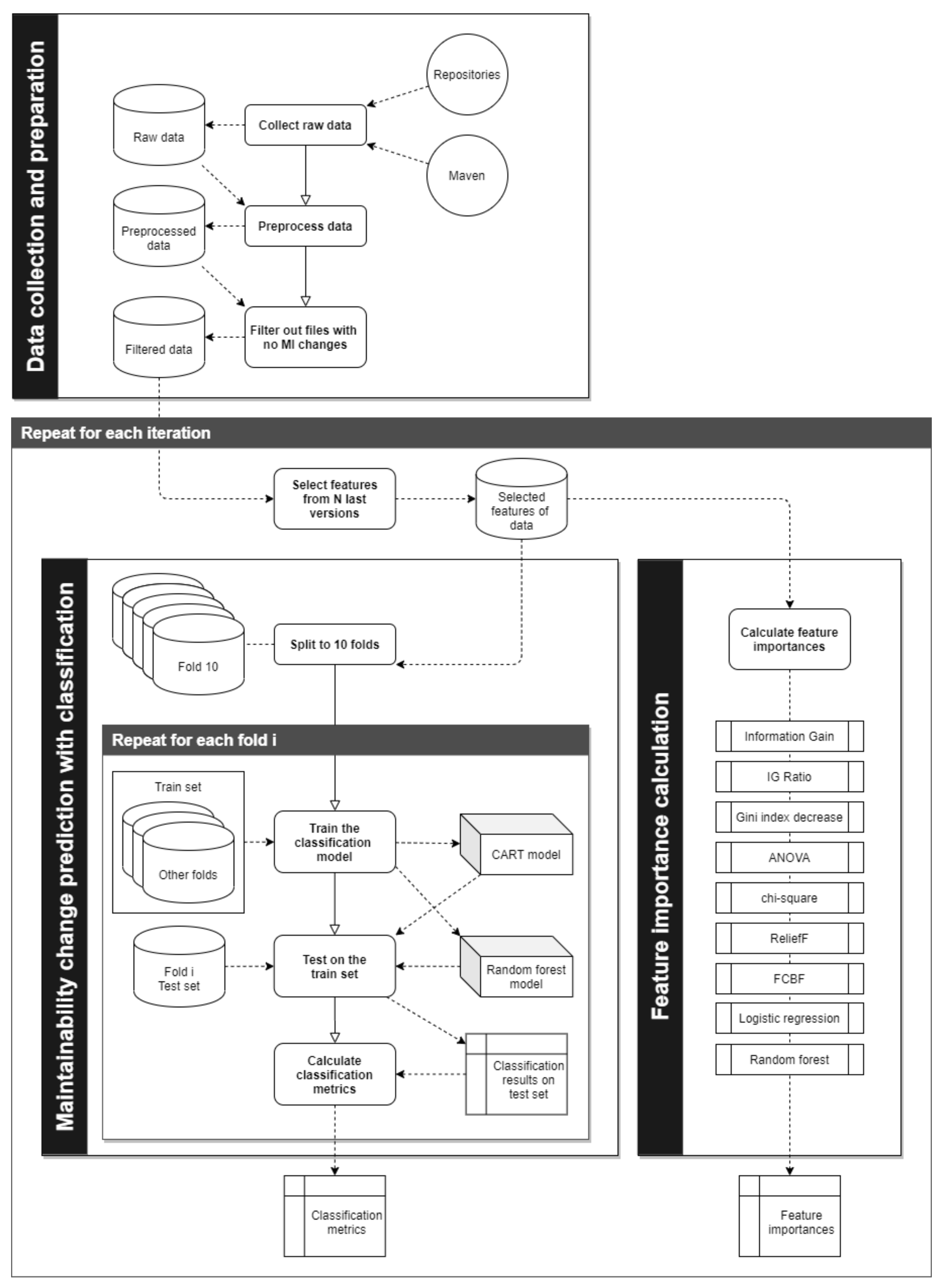 Applsci 10 04624 g005