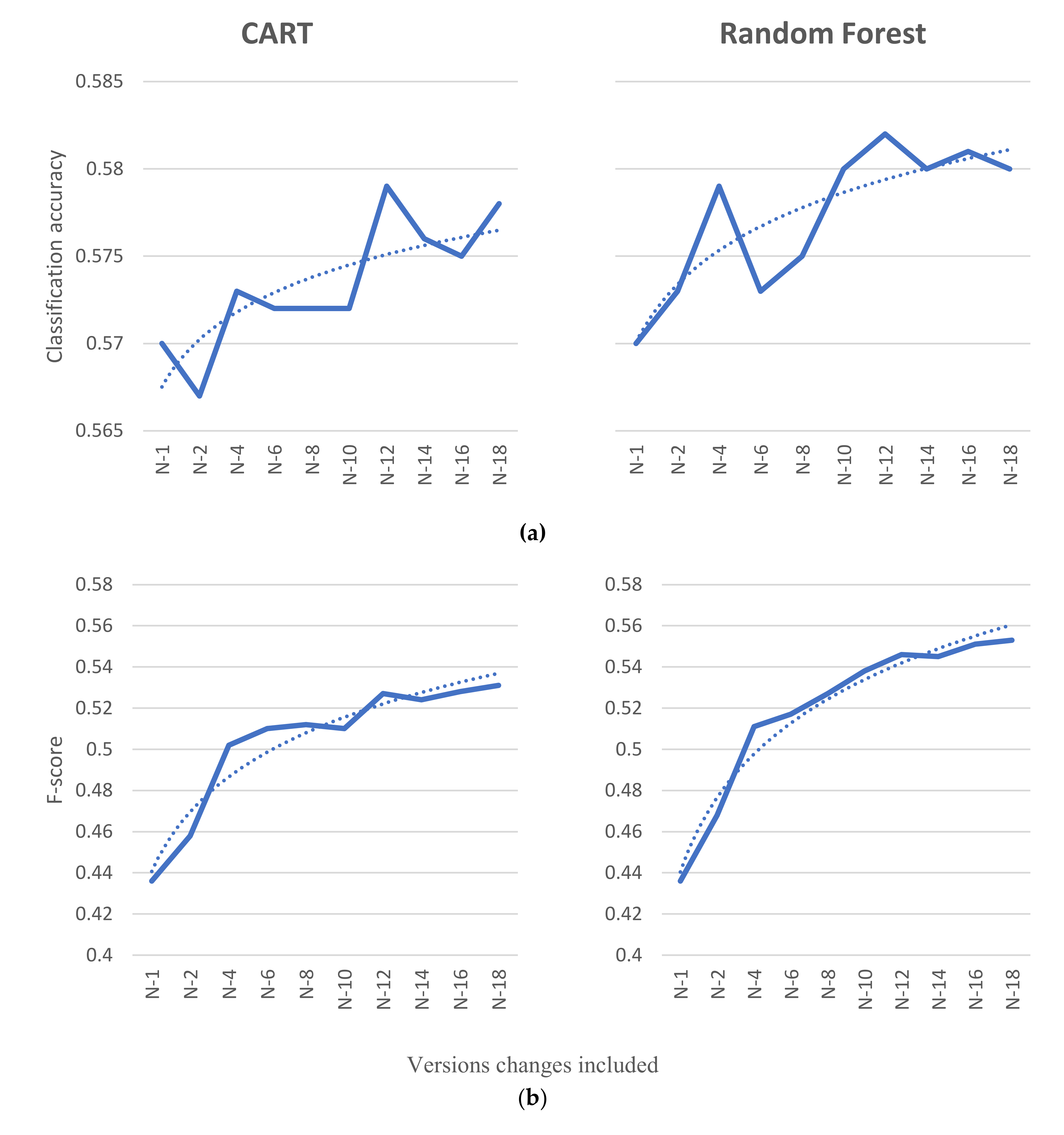 Applsci 10 04624 g007