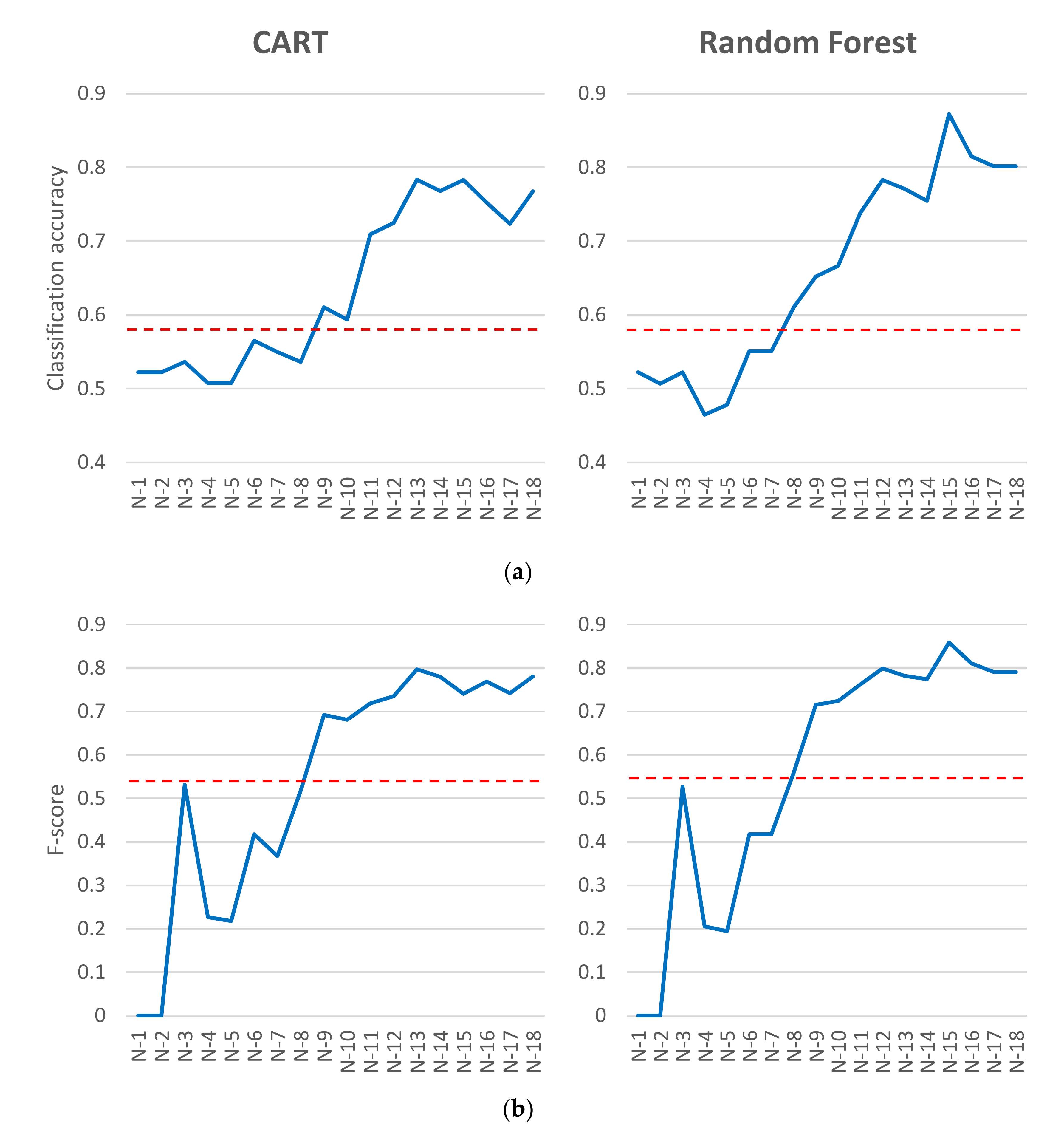 Applsci 10 04624 g008